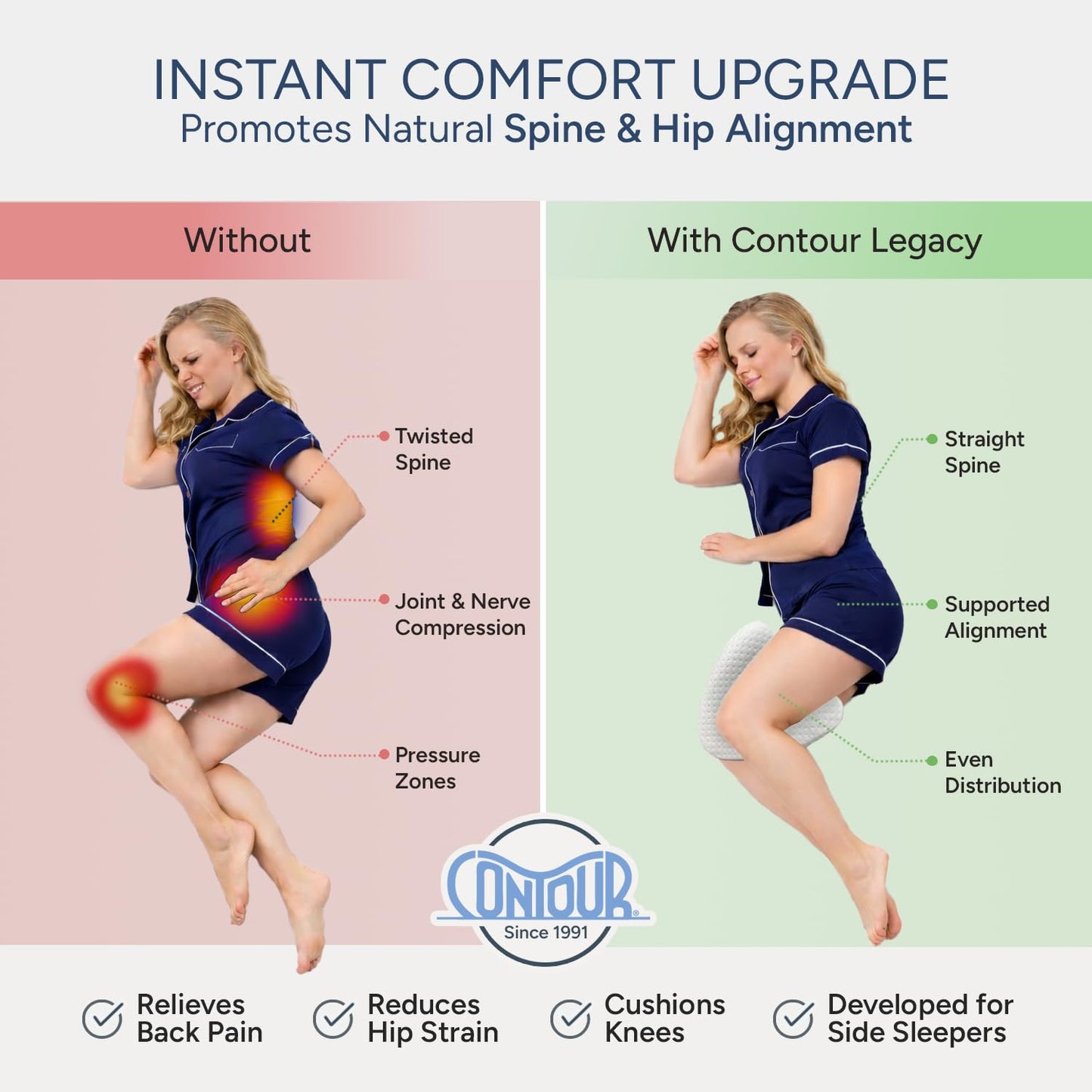 Contour Legacy Leg & Knee Foam Support Pillow for Side Sleepers Soothing Relief for Back, Hips, Knees, Joints, Nerves & Muscles - Includes Removable 18" Strap
