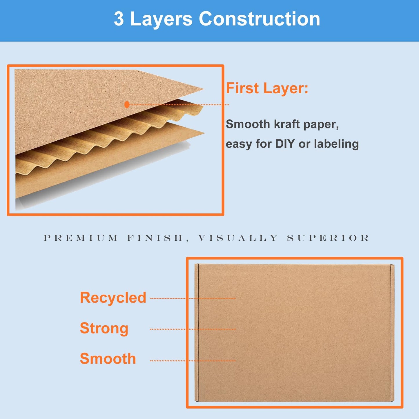 Wowxyz Shipping Boxes 17x11x2" 20 Pack - Brown Corrugated Cardboard Mailing Box for Small Business, Kraft Medium Literature Mailer Packaging Supplies