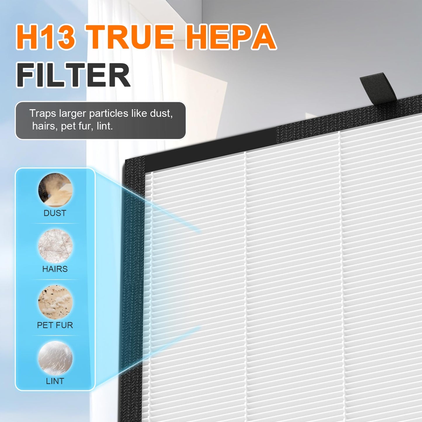 Sinnya 2 Pack 45i Filter Replacement Fit for Alen BreatheSmart 45i / Flex Air Purifier H13 True HEPA Filter for Alen Breathesmart 45i Filter 2 H13 HEPA Filters + 4 Pre-Filters B4-Pure / Fl40