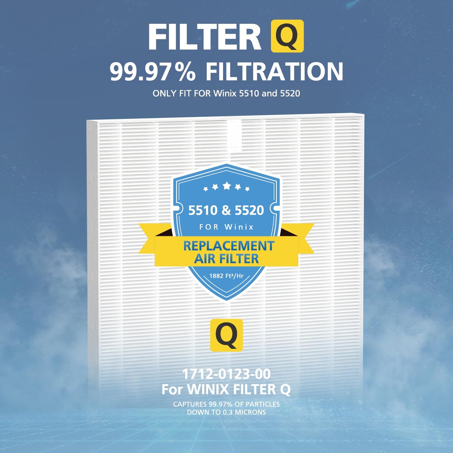 2 Sets 5510 5520 5530 Filter Q For WINIX 5510 5520 5530 Air Purifier Filter Replacement 1712-0123-00 For Large Room 1882 Ft²/Hr 2 MiddleFilter & 2 ActivatedCarbon Captures Pet Dander Smoke Dust Pollen