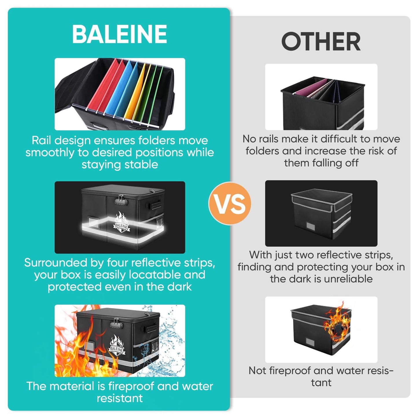 BALEINE Fireproof Document Box with Lock, Portable Fireproof Document Bag Waterproof Fire Proof File Boxes for Documents, File Organizer Box for Important Paperwork (Sliver, 16''x12.5''x11.5'')