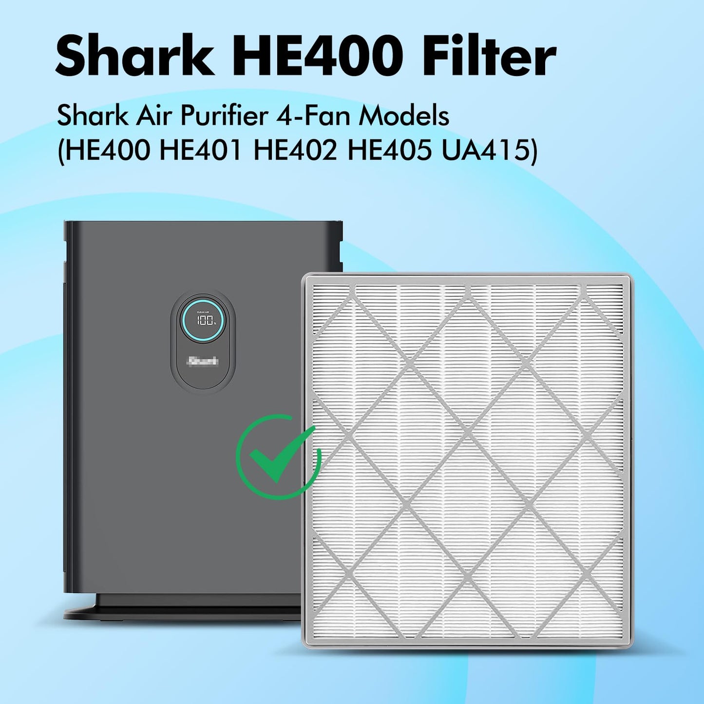FFAC 2 Pack HE401 Filter Replacement for Shark Air Purifier 4-Fan Model, HE402 HEPA Filter Compatible with Shark HE401 HE402 HE405 Air Purifier, Part HE4FKPET