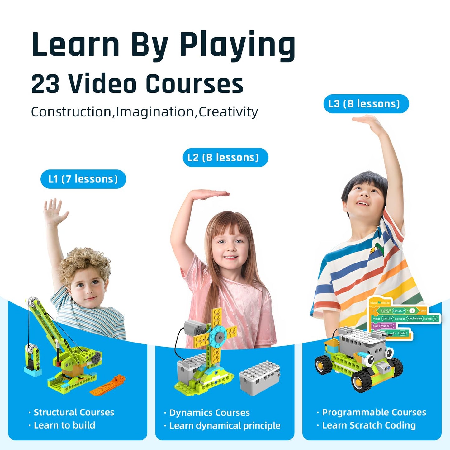 makerzoid Coding Robot Toy for Kids 6+, 100+ in 1 APP Control Robots Building Toys, Programmable Scratch Coding Kit with 23 Video Courses,Birthday Children's Day Gift for Kids (370 Blocks)