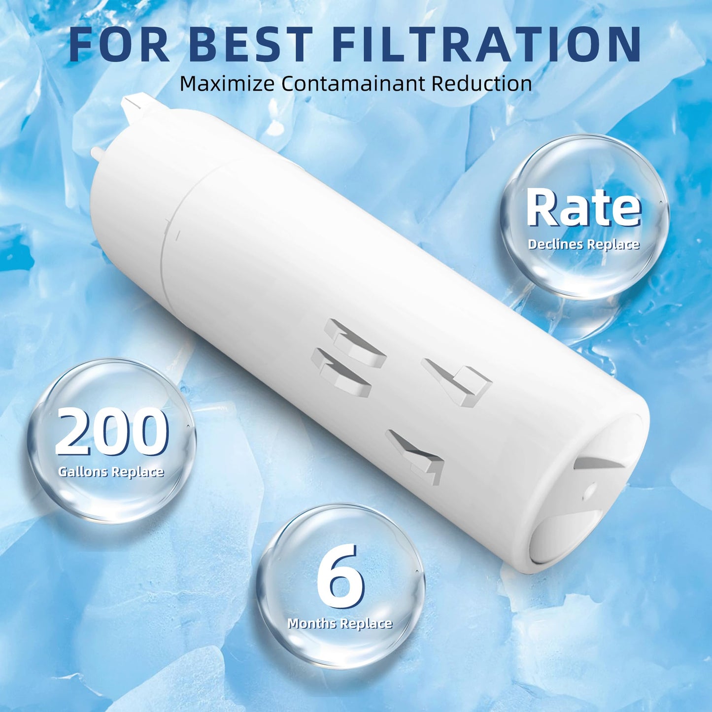 WRS571CIHZ WRS555SIHZ WRS588CIHZ WRS315CIHZ WRS321CIHZ WRS325CIHZ WRS331CIHZ WRS336CIHZ WRS571CIHZ WRS588CIHZ Water Filter Replacement,3 Pack