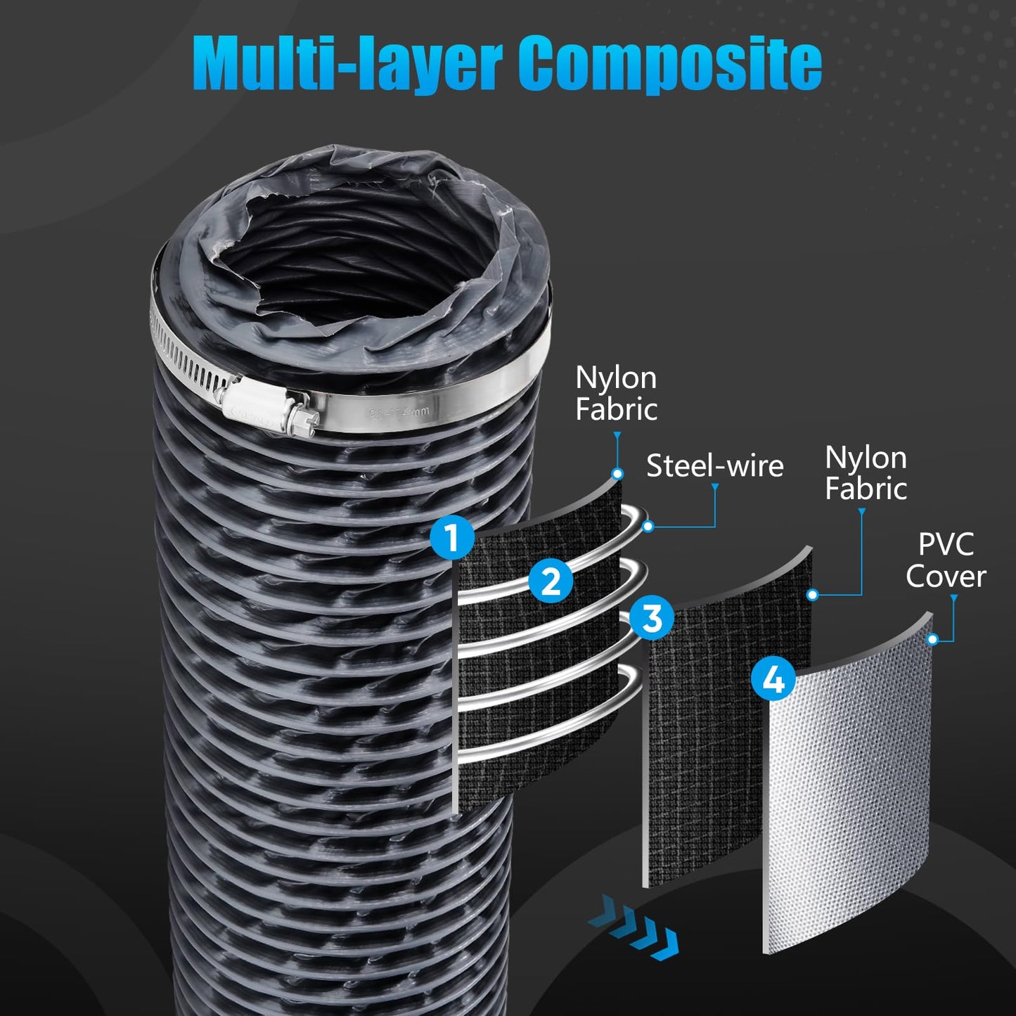 6 Inch Duct, 6 Inch X 16FT Flexible Nylon Ducting – Wear-Resistant & Tear-Proof Venting Hose, Upgraded Fire-Resistant Hvac Ducting for HVAC, Greenhouse & Inline Duct Fan