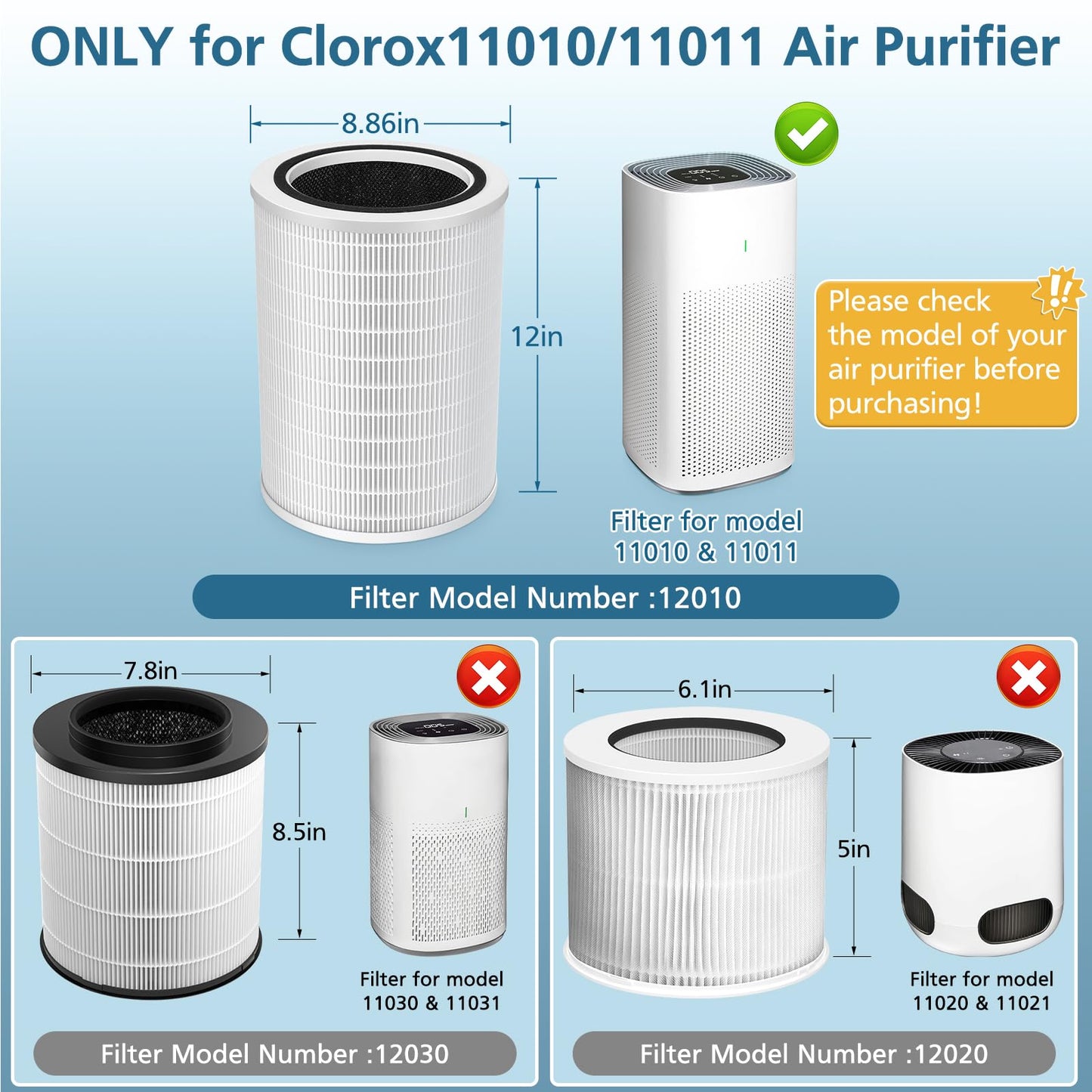 12010 HEPA Replacement Filter Compatible with Clorox 11010 & 11011 Air Purifier, Large Rooms up to 1,500 Sq Ft, 3-in-1 HEPA Filter (12010), 1 PACK