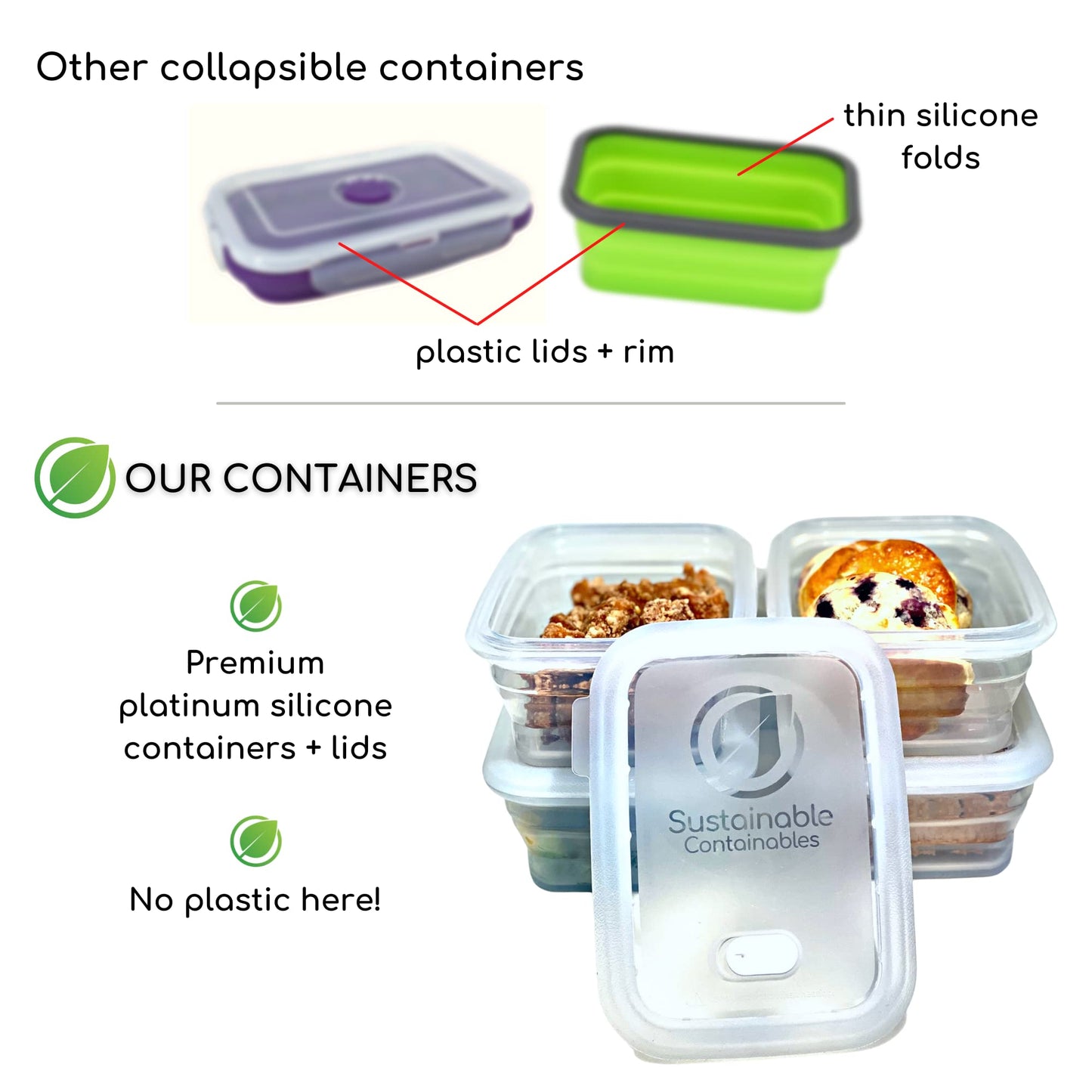 Premium Silicone Collapsible Food Storage Containers with Silicone Leakproof Lids, Platinum Food-Grade, BPA Free, LFGB Certified, Compact, Reusable Lunch Box, Microwave Safe, 4.9 Cups 3 Pk