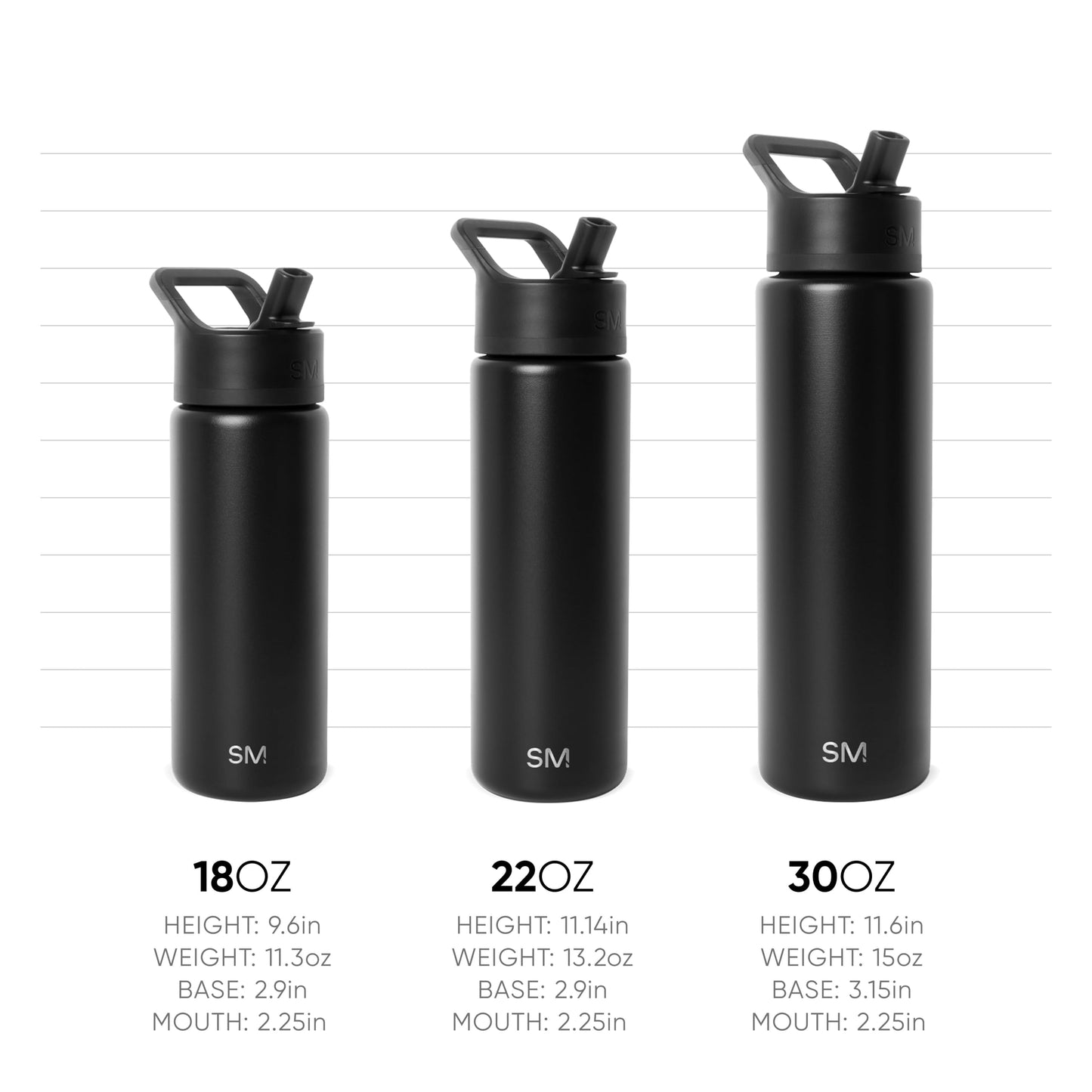 Simple Modern Water Bottle with Straw Lid | Vacuum Insulated Stainless Steel Metal Thermos | Reusable Leak Proof BPA-Free Flask for Sports Gym | Summit Collection | 30oz, Midnight Black