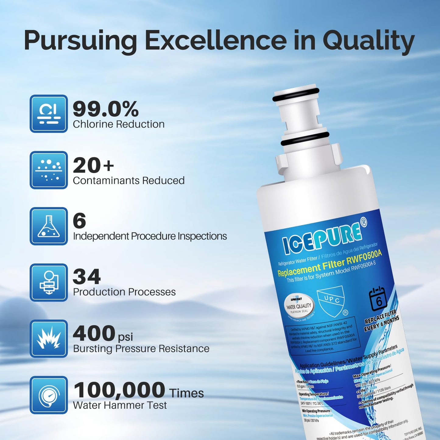 ICEPURE 4396508 Refrigerator Water Filter Compatible with Whirlpool 4396508, 4396510, edr5rxd1, filter 5, 4392857, NL240V, WFL400, 9010 filter, wf285, 4396547, RWF0500A 4 PACK