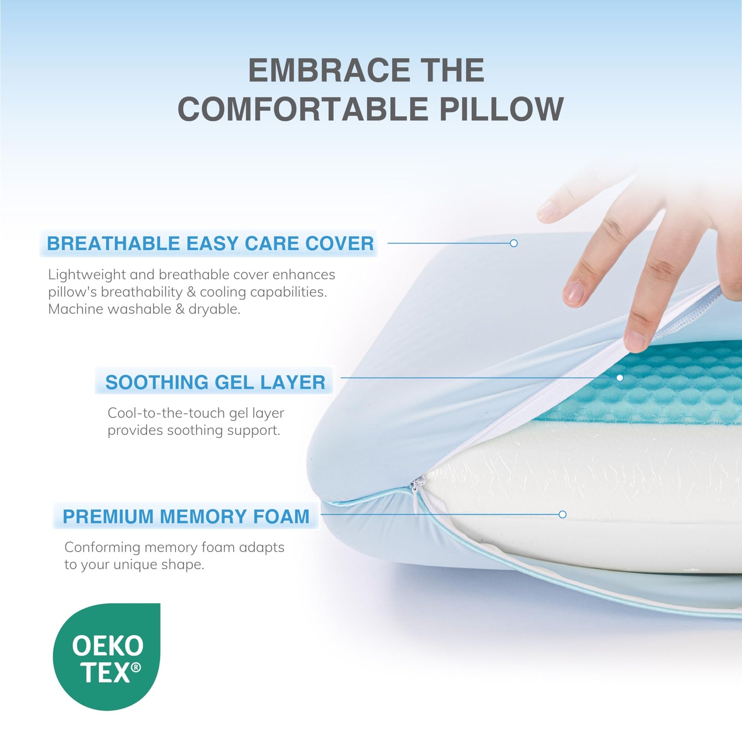 EGOHOME Cooling Gel Memory Foam Pillow - Reversible Cooling Cover, Neck Support for Side, Back and Stomach Sleepers, Removable & Machine Washable, All-Season Comfort, Standard Size, Blue
