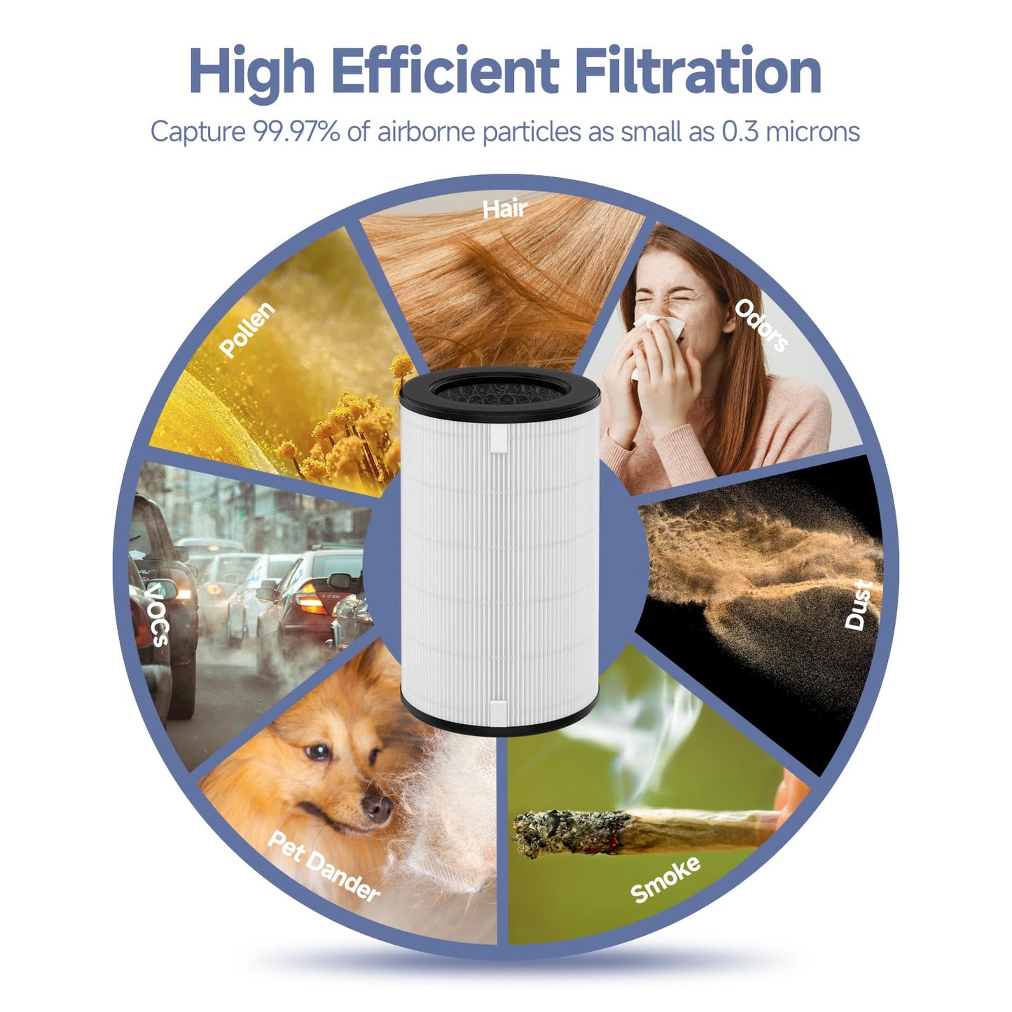 AP-T45 AP-T40FL Replacement Filter Compatible with 1461901 Homedics Total Clean 5-in-1 Air Purifier, AP-T45, AP-T45WT, AP-T40, AP-T40WT, AP-T40WTAR, AP-T40FL, H13 True HEPA Filter, 2 Pack
