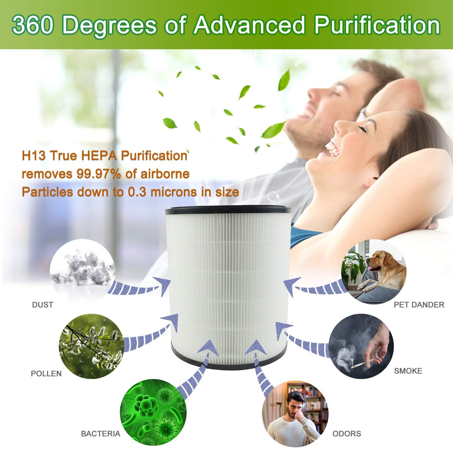 Flintar LV-H135 Replacement Filter, Compatible with LEVOIT LV-H135 Air Purifier, 3-in-1 H13 Grade Filtration and Activated Carbon Filter, LV-H135-RF, 1-Unit