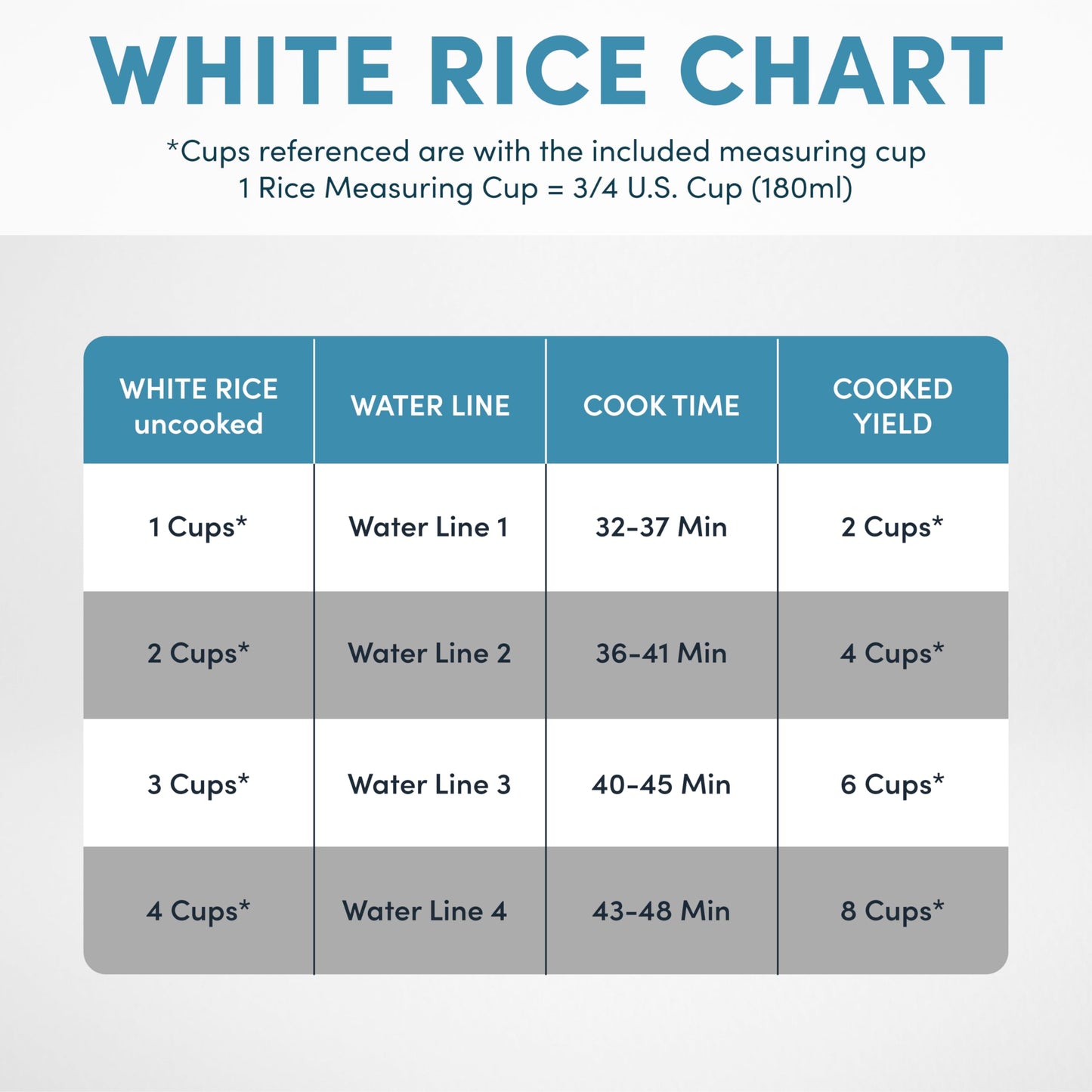 Aroma ARC-914SB 8-Cup (Cooked) Rice Cooker
