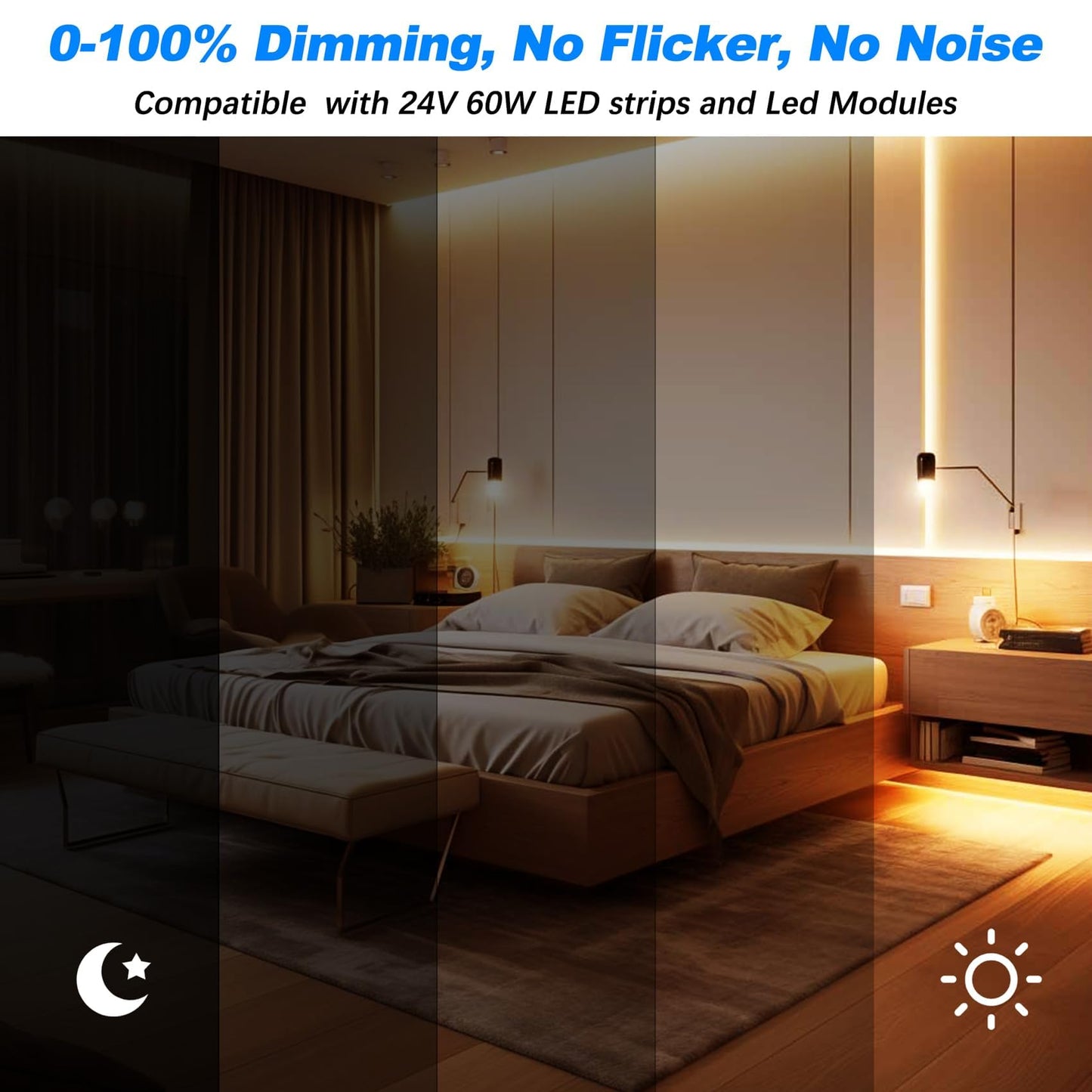 (2 Pieces) 24V Dimmable LED Driver, 60W Triac ELV/MLV LED Transformer Compatible with Lutron&Leviton Switches, Dimmable Led Power Supply 60W 24V for Light Smooth Flicker Free Dimming