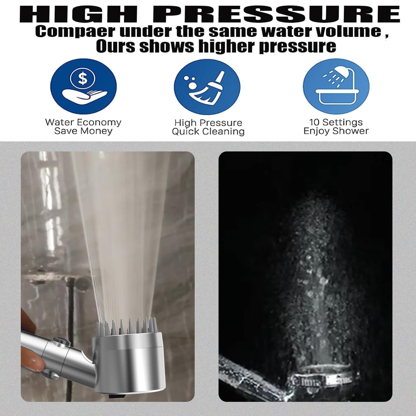 High Pressure Handheld Shower Head High Pressure Shower Heads- High Flow Even with Low Water Pressure - Hand Held Showerhead Set with 59″Replacement Hose/Bracket and Cotton Filters (Premium Chrome)