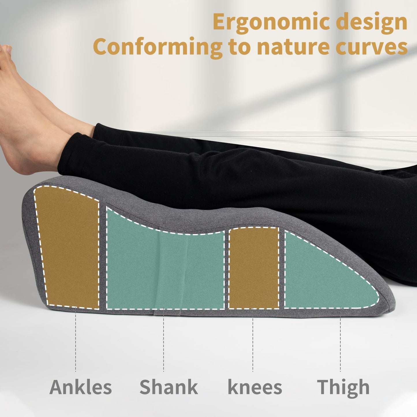 itcozy Leg Elevation Pillow with Soft Memory Foam, Wedge Pillow for Reading, Rest, Surgery, Relieves Back, Swelling, Hip, Knee Pain and Improves Blood Circulation