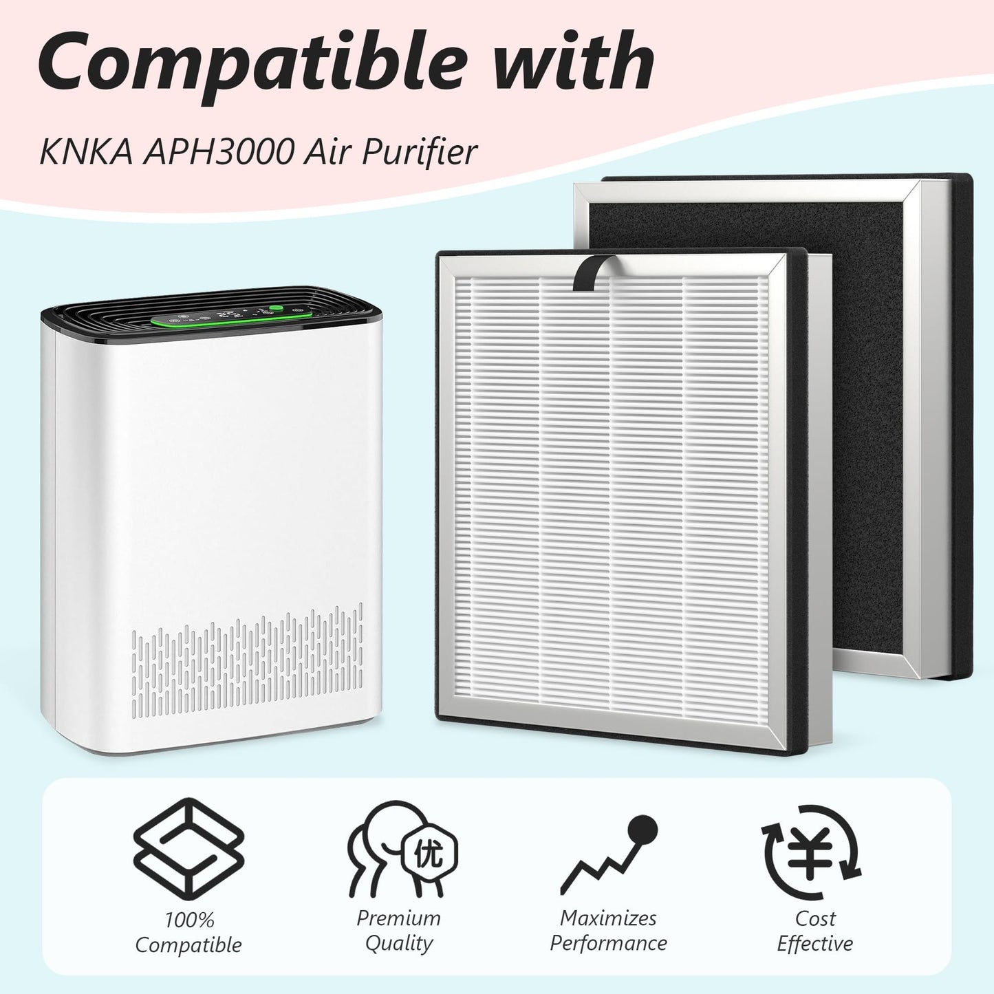 4 Packs APH3000 Replacement Filter Compatible with KNKA APH3000 Air Purifier for Home Large Room Bedroom Up to 1123 Ft² in 1 Hr, 2 in 1 Premium and Activated Carbon Filter