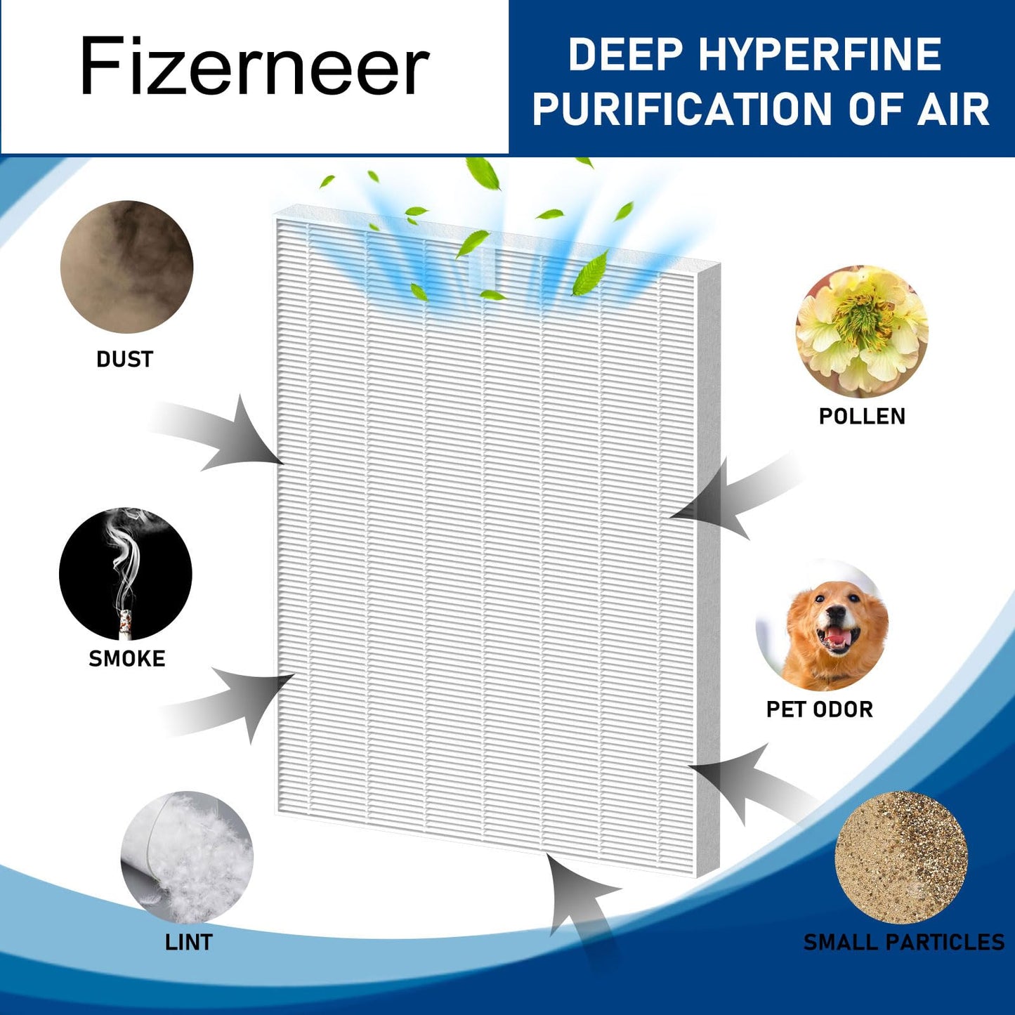 D360 Ture Replacement Filter Compatible with Winix D360 Air Cleaner Purifier, Item Number 1712-0101-02, 3 Ture Filter Only