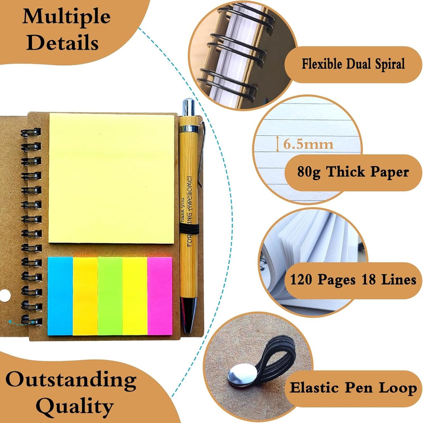2025 Inspirational Spiral Notebook 30 Sets Portable Employee Appreciation Gifts Bulk Journals with Sticky Note Pen for Teachers Students Friends Colleagues Volunteer Nurse and Family Thank You Gifts