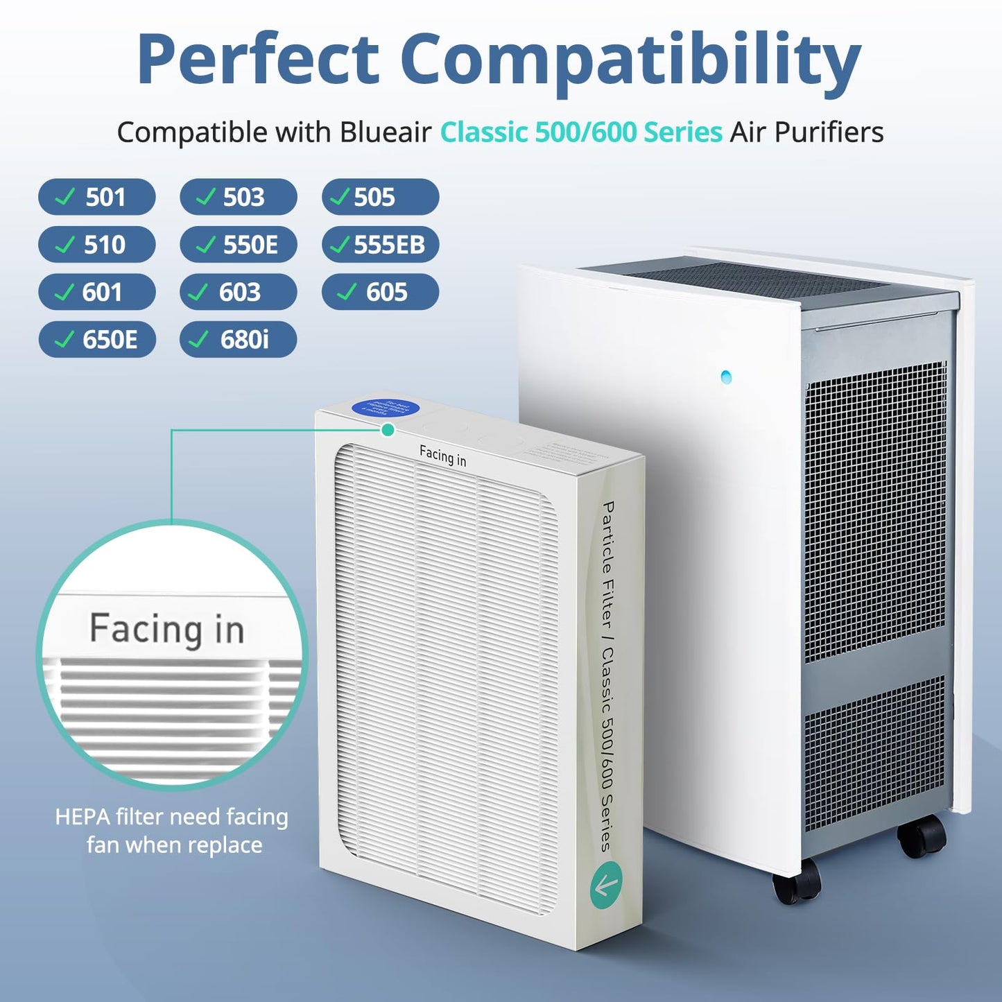 3 Pack HEPA Filter Replacement Compatible with Blueair Classic 500/600 Series Air Purifiers 501, 503, 505, 510, 550E, 555EB, 601, 605, 650E, 680i,Particle Filter