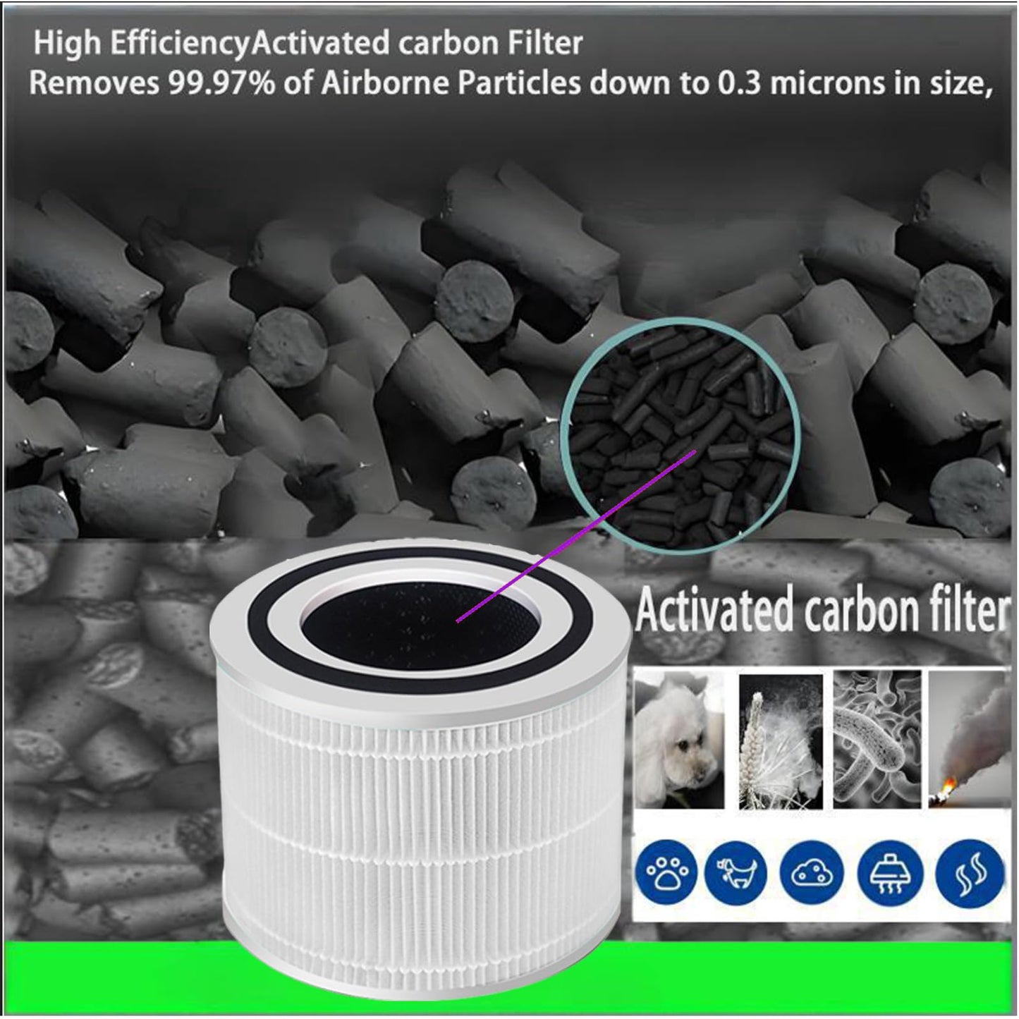 Replacement parts Filter For Simply Con-serve AM-AP1115-WH 1000 Series Tabletop Air Purifier: 2 pack H13 True H-EPA Filter used for Kitchen,Living Room,Bedroom,Office