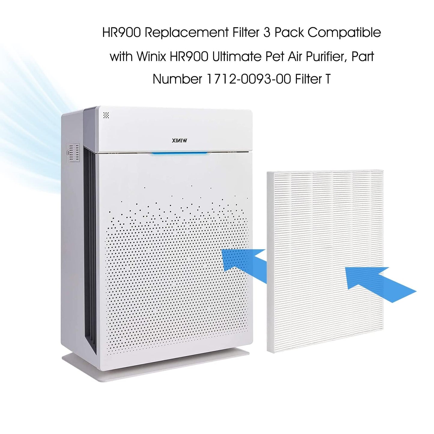 HR900 Replacement Filter 3 Pack Compatible with Winix HR900 Ultimate Pet Air Purifier, H13 True Hepa Fil ter Part Number 1712-0093-00 FilterT (3 Pack HEPA)