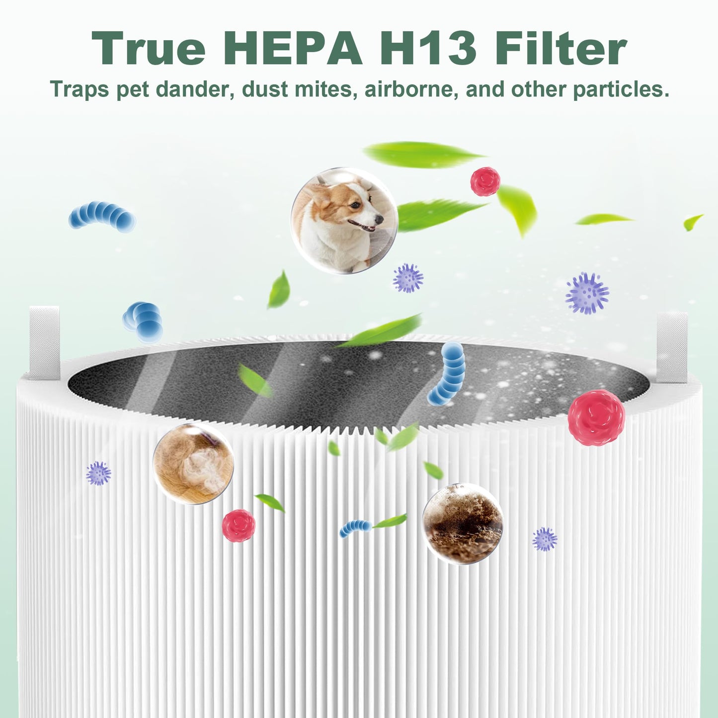 （2 Pack） 211iMax Replacement Filter Compatible with BLUEAIR Blue Pure 211i Max Air Purifier, Activated Carbon Replacement Filter, Compared part #F2MAX