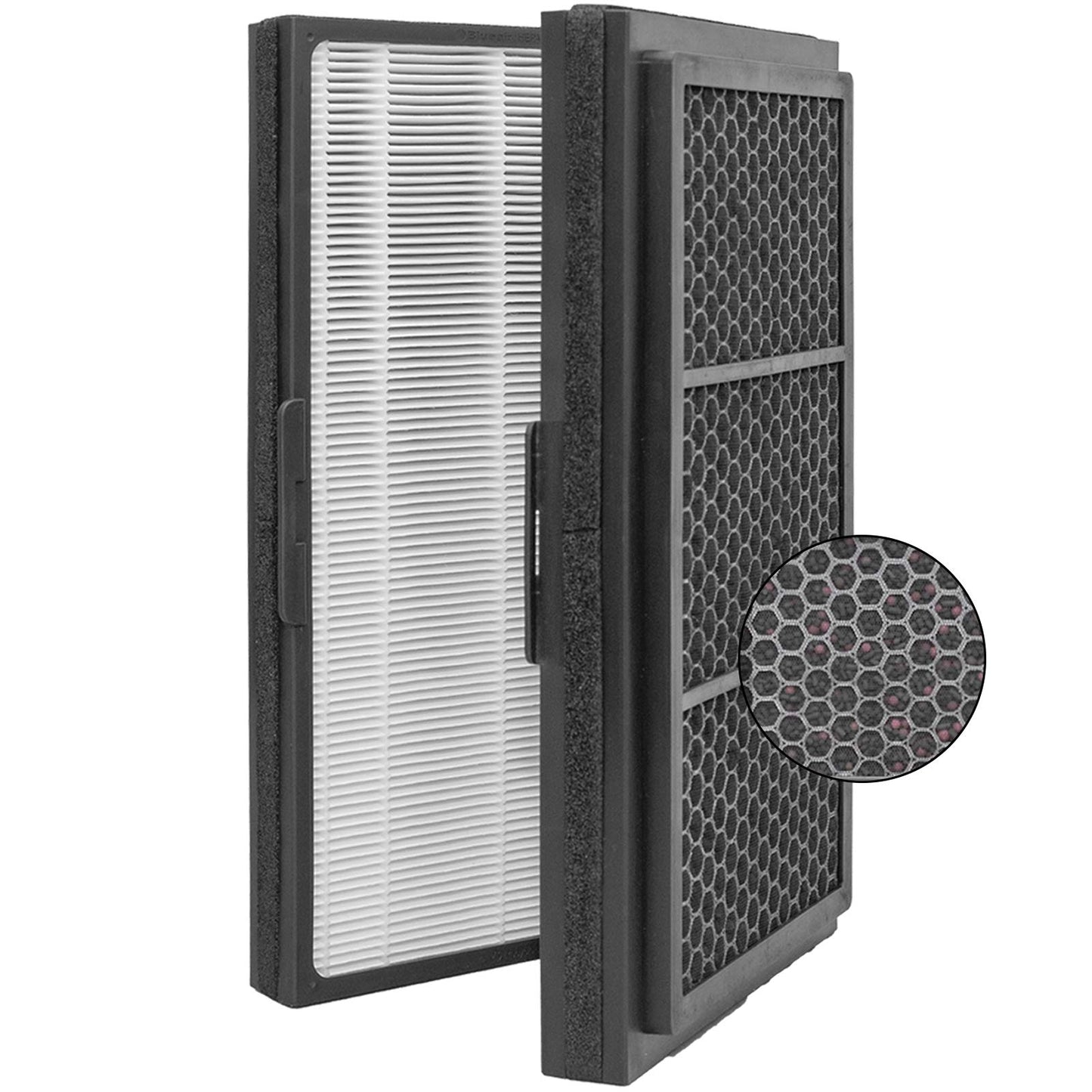 Lhari Pro Smokestop Filter for Blueair Pro Air Purifiers, Particle & Carbon Folding Filter, Dust, Pollen, Smoke Removal
