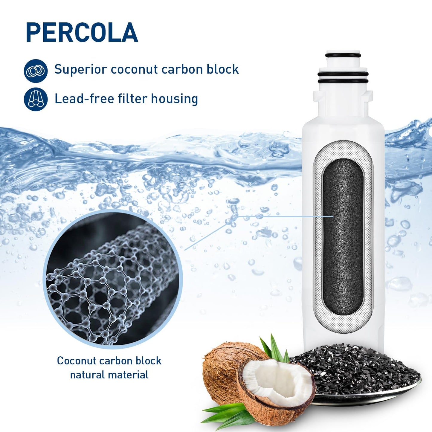 PERCOLA HX2019FR-A Water Filter Replacement, Compatible with Hisense HX2019FR-A, HX2019F-A, HRM260N6TSE, HRFD560SW, HRCD585BW, HRFD634BW, HRCD650BW, HRCD586TBWB and Mora MRM260N6TSE (3 Pack)
