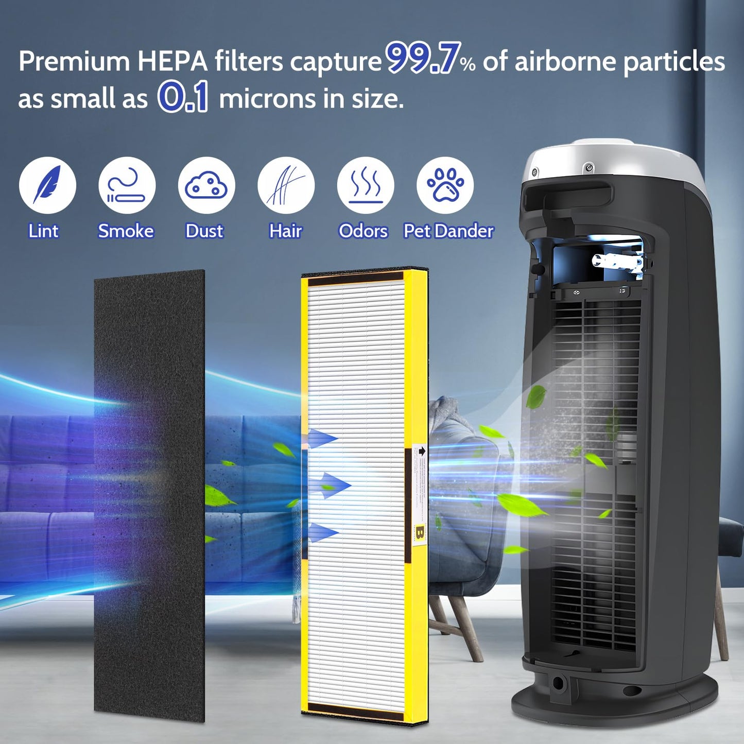 XBGG FLT4825 HEPA Filter B Replacement for Germ Guardian Air Purifier Filter Replacement for AC4825 AC4300 AC4800 AC4850 AC4900 Filter Replace, 4 Pack HEPA Filter B + 4 Carbon Pre-Filters