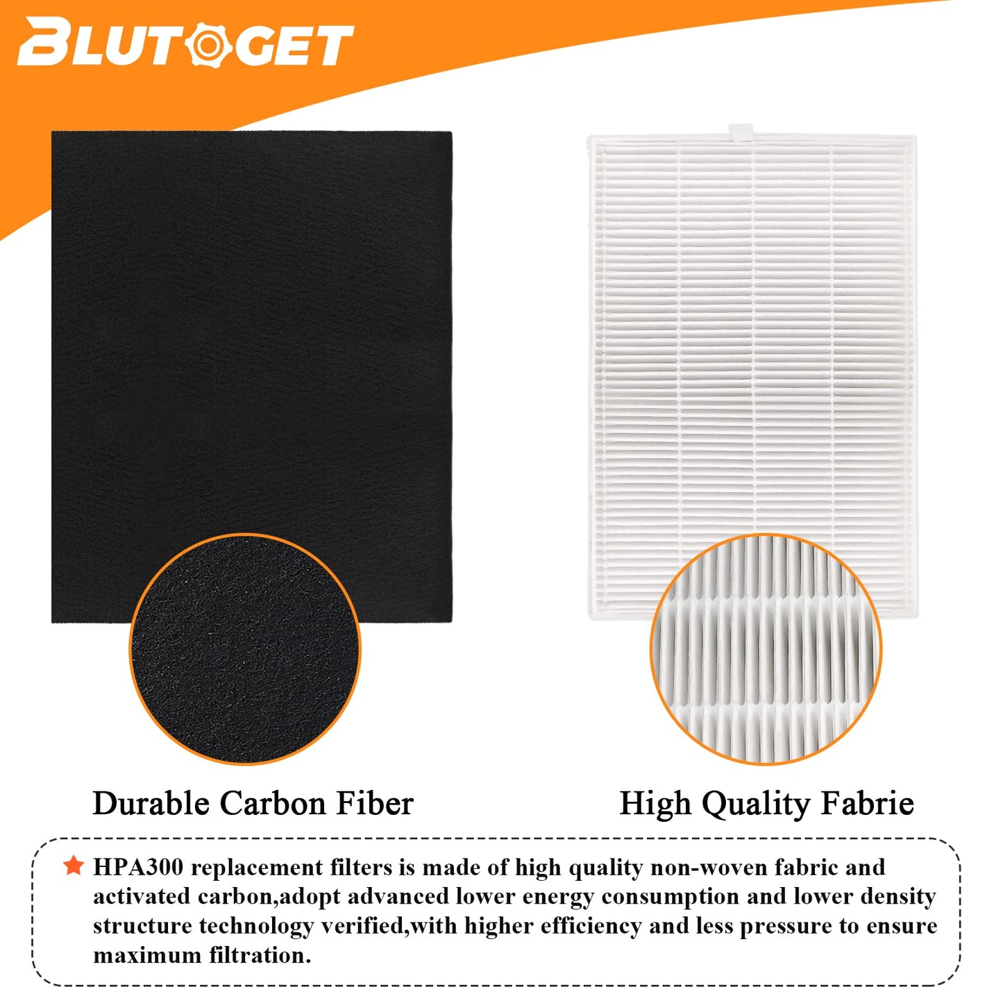 6 Pack HPA300 Filter R Replacement for Honeywell Air Purifiers HPA300 HPA200 HPA100 HPA300 HPA304 HPA8350 HPA3300b HPA5300 Replace HRF-R3 & HRF-R2 & HRF-R1&HRF-AP1-8 Pre filters A by Blutoget