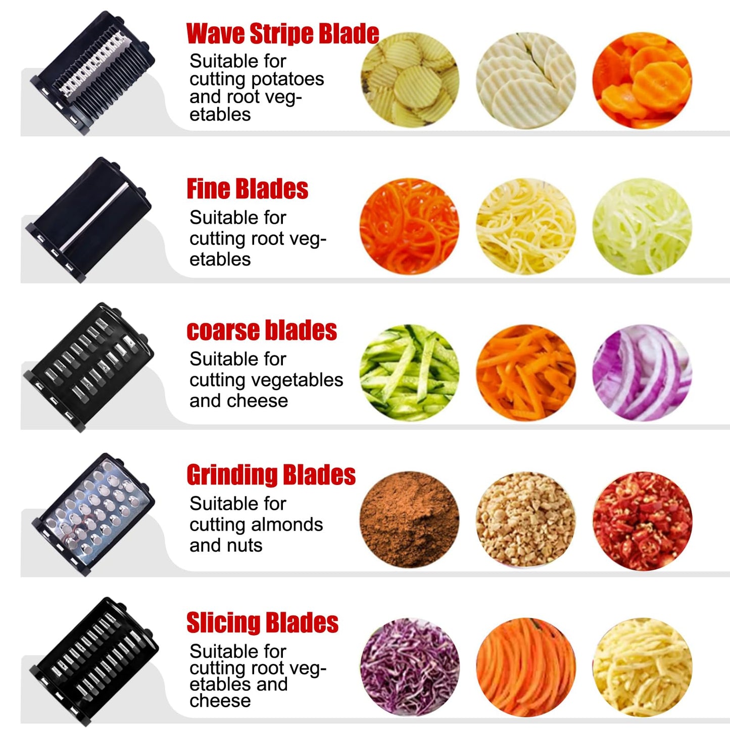 Slicer & Shredder Grater Attachment Compatible with KitchenAid Stand Mixer, 5 Blades Cheese Grater Attachment,Salad Machine with Vegetable Slicer, Salad Maker
