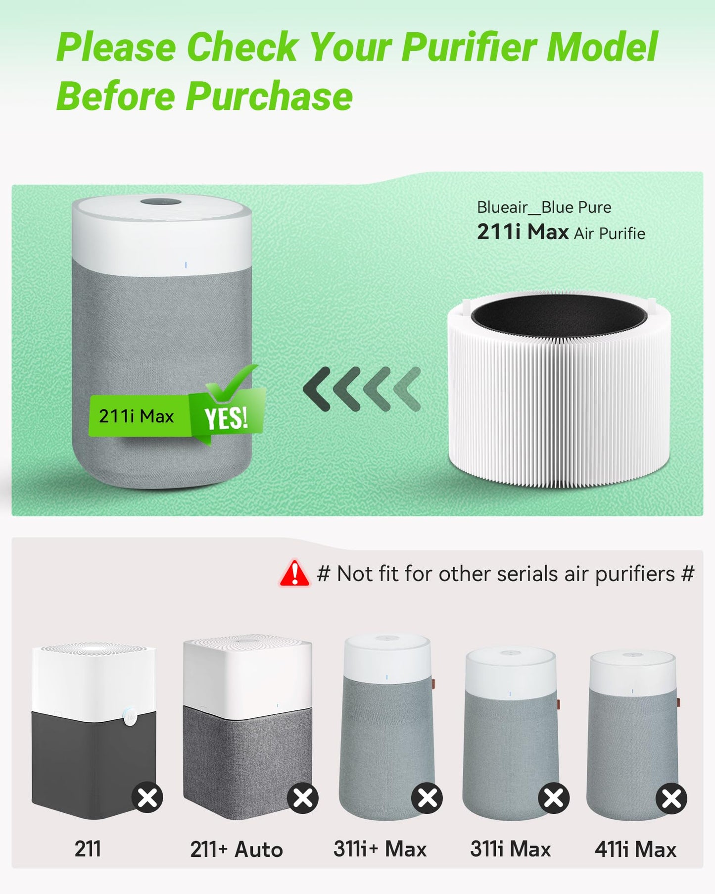 Mbetter 2 Pack Blue Pure 211i Max Filter Replacement Compatible with Blue Pure 211i Max Air Puri-fier, Activated Carbon Filters, Replacement Part #F2MAX