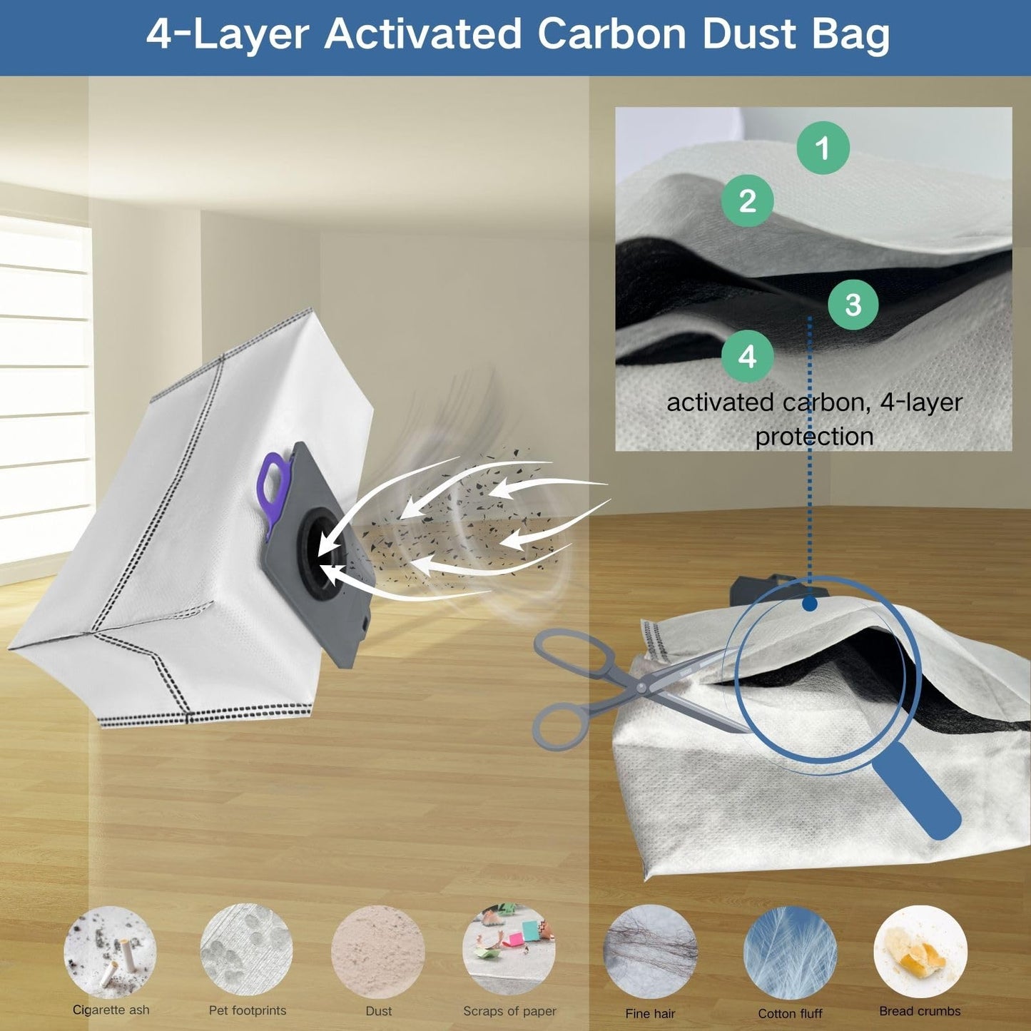 Replacement Accessories Parts Kit Compatible with Narwal Freo Z10 Ultra/Freo Z10 - Includes 6 Dust Bags, 6 Mop Pads, 6 Filters, 8 Side Brushes, 2 Rubber Main Brushes, 2 Water Tank Filter Sponge