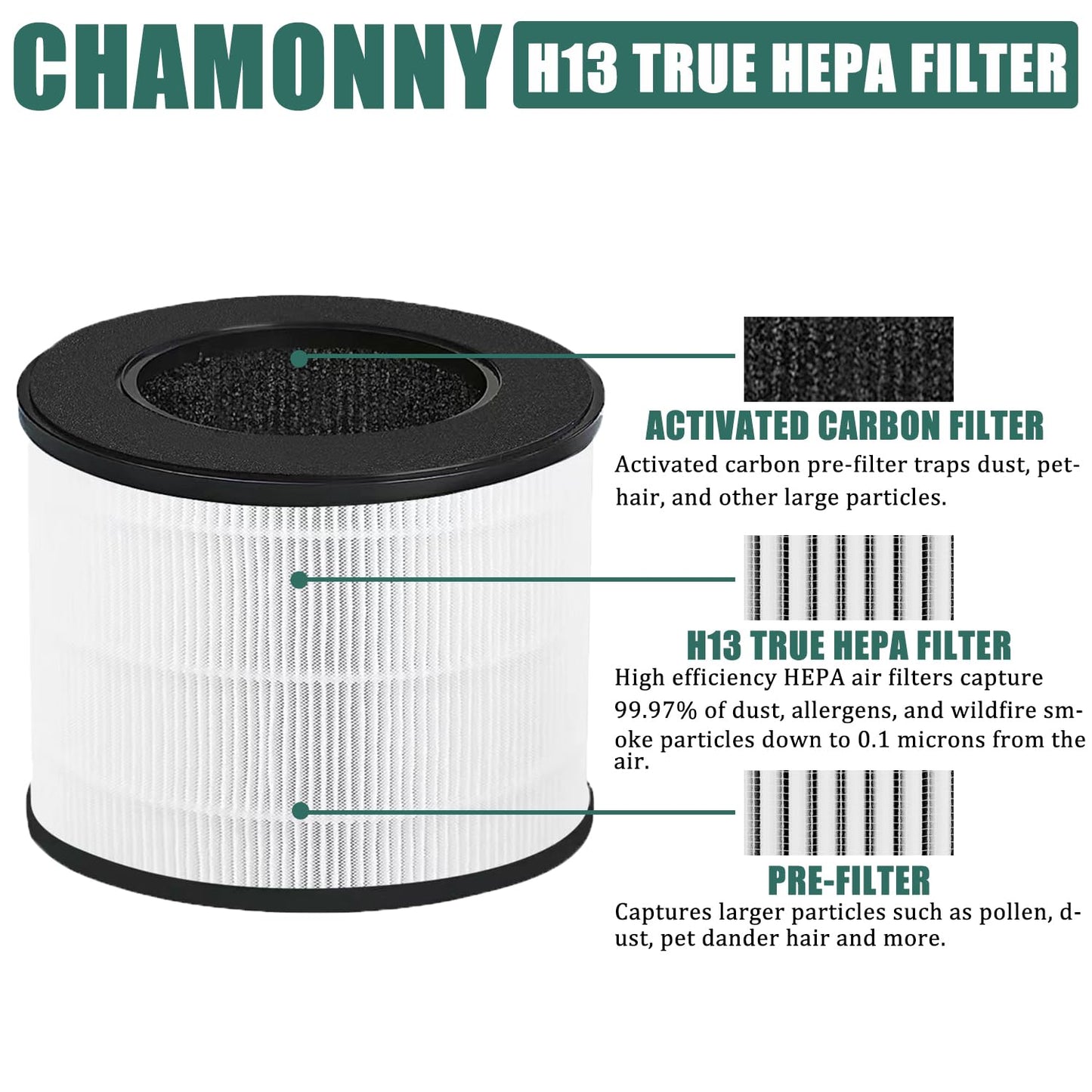 CHAMONNY Airmega 100 Filter Replacement, Compatible with Coway Airmega 100 Air Purifier, 3-in-1 H13 True HEPA and Deodorization Filters (Airmega 100 Filter 2Pack)