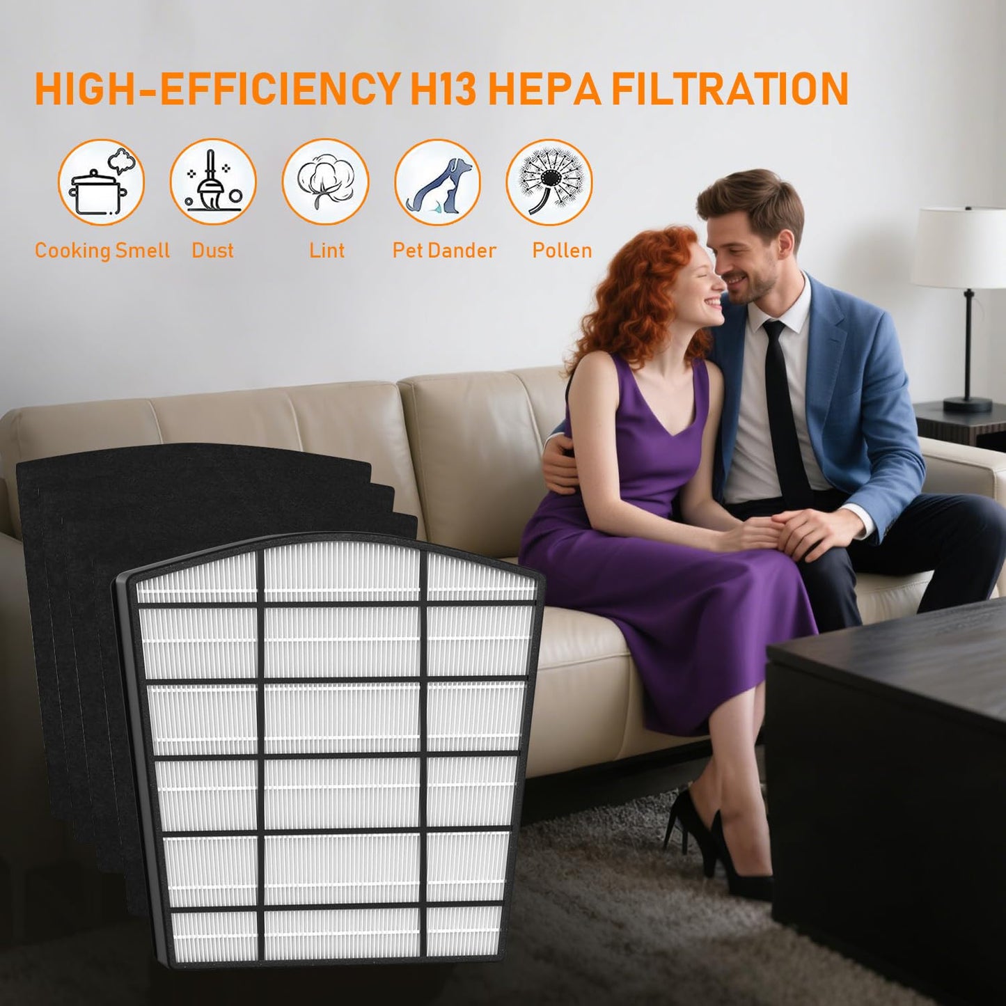 HP800 HEPA Replacement Filter Set Compatible with Hunter HP800 Multi Room Large Console Air Cleaner Purifier, Part Number H-HF800-VP H-PF800, 1 HEPA Filter 4 Carbon Pre-Filter