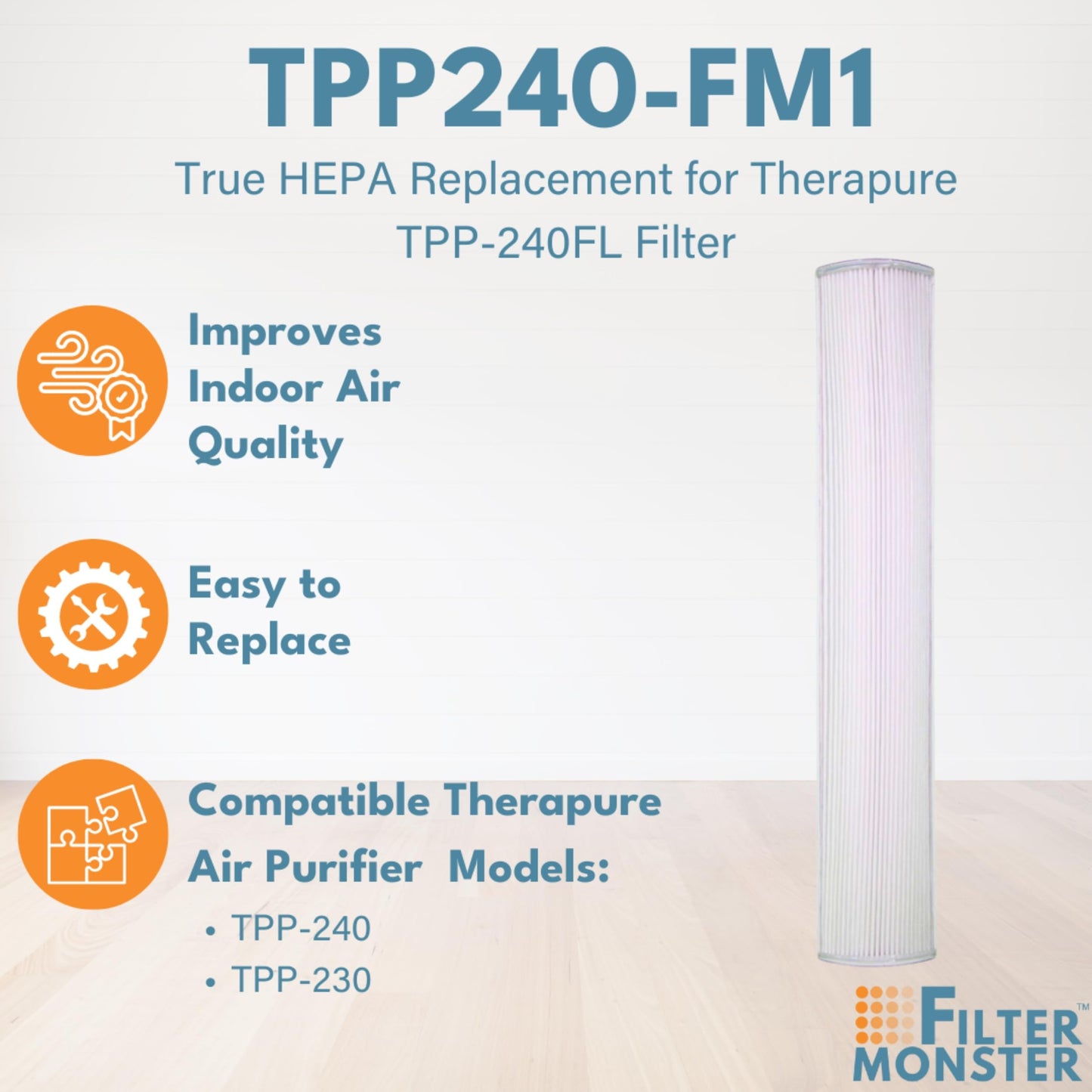 Filter-Monster Replacement Compatible with Therapure TPP240F Filter for Therapure TPP240 Air Purifier