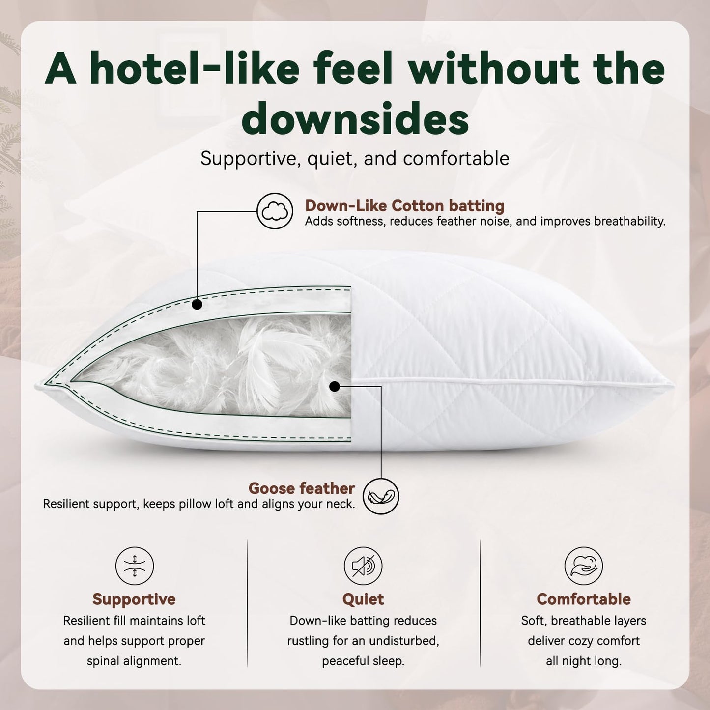 Three Geese White Goose Feather Cotton Pillows Queen Size Set of 2 - Soft 600 Thread Count Organic Cotton Cover, Soft Goose Feather Down Pillows for Side and Back Sleepers, 20x28inches