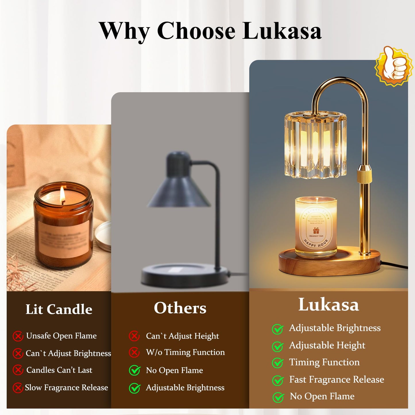 Lukasa Candle Warmer Lamp, with Timer Dimmer Adjustable Height, Home Decor, Room Decor, Wax Melt Warmer for Candles, Gifts for Mom, Birthday Gifts for Women