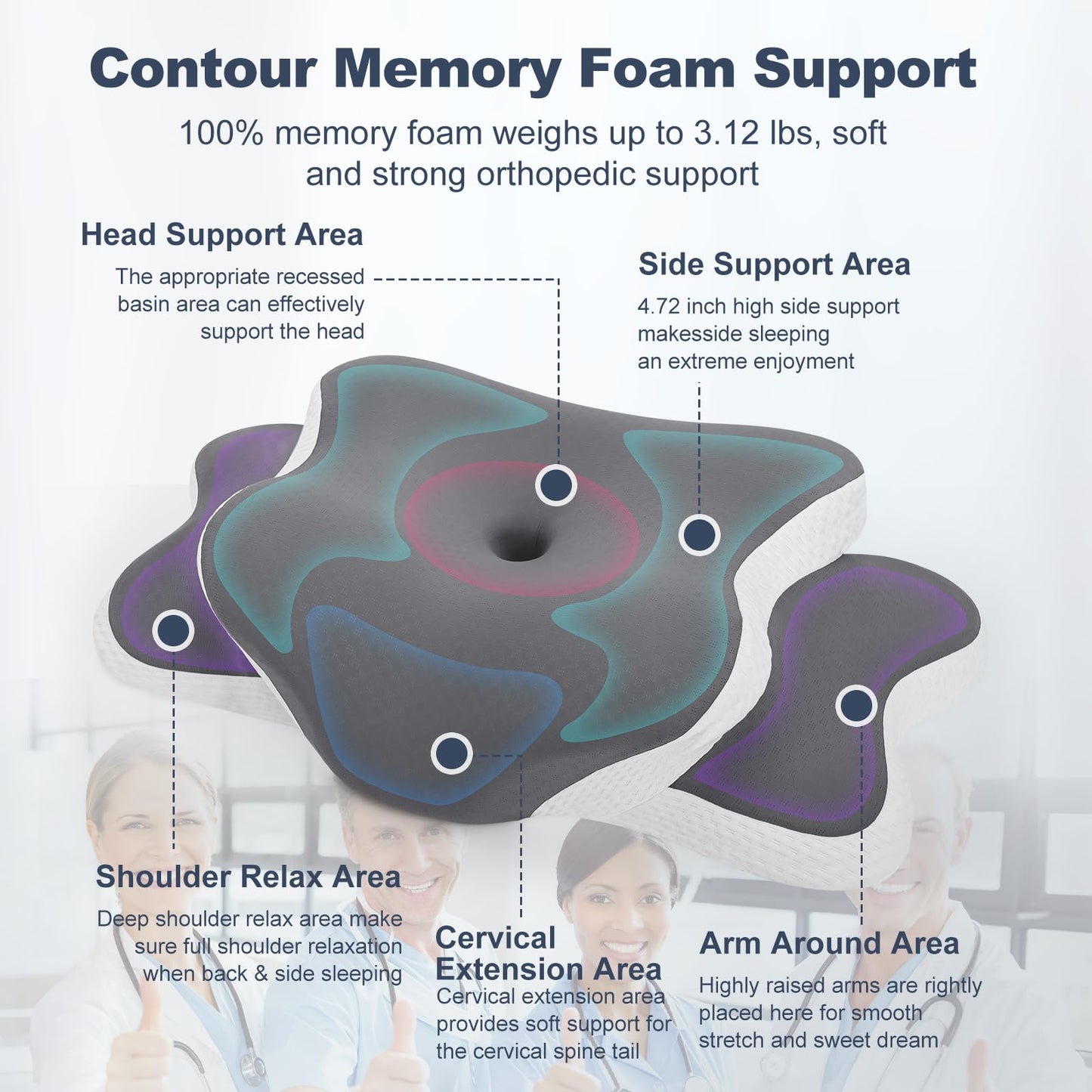 Sleep Apnea Pillow, Ergo Pillow for Sleep Apnea, Cervical Neck Pillow for Neck Pain Relief, Sleeping, and Snoring Relief, Orthopedic Therapy Memory Foam Contour Cooling Pillow for Side, Back