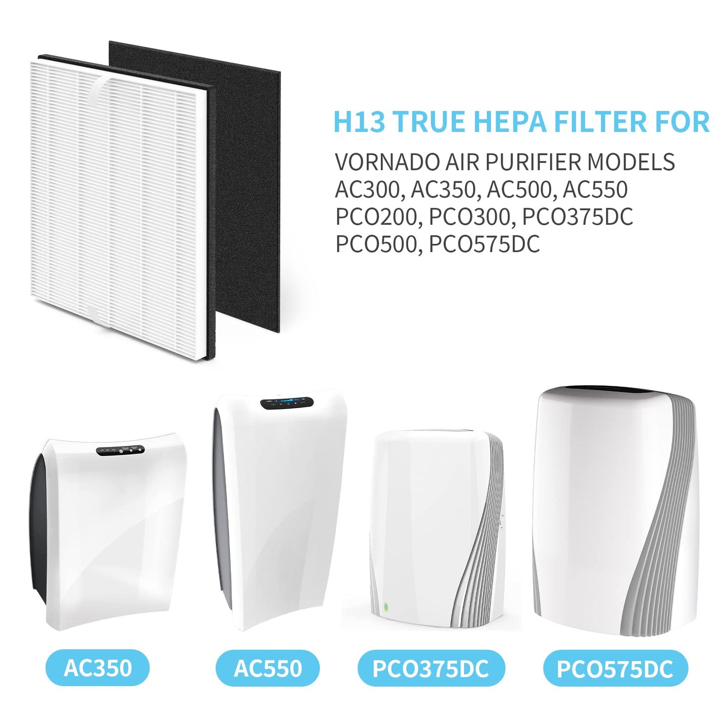 MD1-0022 Replacement Filter Compatible with Vornado Air Puri-fier Model AC300, AC350, AC500, AC550, PCO200, PCO300, PCO375DC, PCO500, PCO575DC
