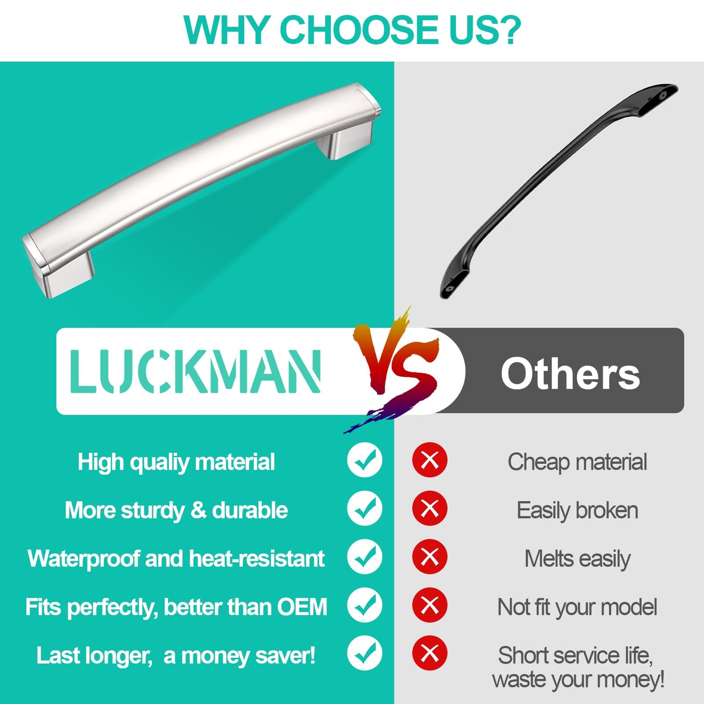 Upgraded WB15X26821 Microwave Handle Replacement Compatible with GE Microwave Oven Door Handle, Fit General Electric Microwave Parts JVM6175SK2SS JVM6175SK1SS PVM9179SKSS JVM7195SK2SS