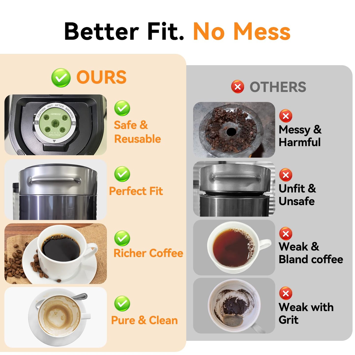 CAPMESSO Reusable K Cups for Keurig: 2025 Updated My K Cup Stainless Steel Coffee Pod Refillable Coffee Filters for K Supreme/K Slim/k-Duo Gen 2/K-Brew Chill with Multistream Technology (4 Pack)