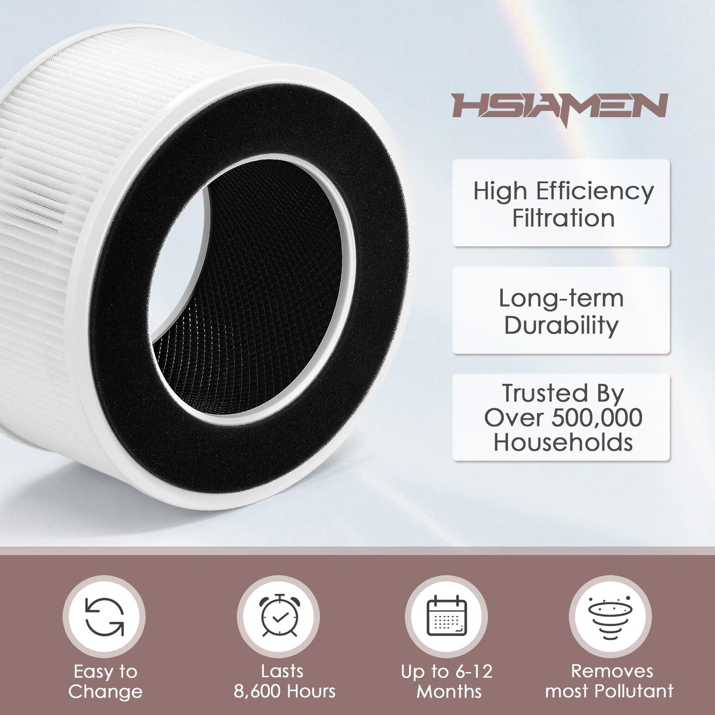 HSIAMEN [2-Pack] AP-T65FL Replacement Filter Compatible with HoMedics Air Purifier AP-T65 AP-T65-GY AP-T63, 3-in-1 H13 True HEPA Activated Carbon