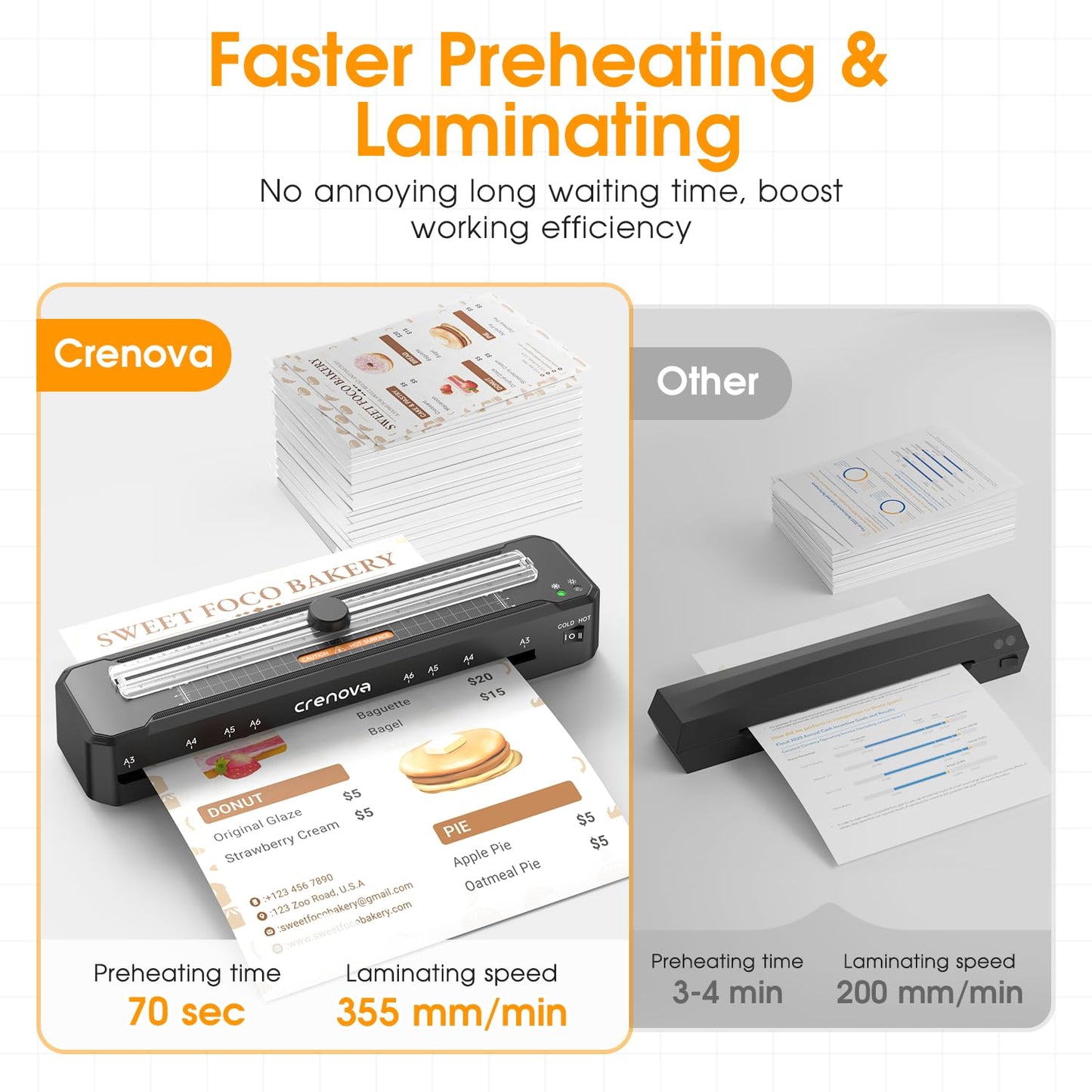 Crenova Laminator Machine with 12 Laminating Sheets, A3 Laminating Machine Hot & Cold with Trimmer Corner Rounder, Fast Warm Technology, 13-Inch Laminator for Home Office School Business (A3-12PCS)