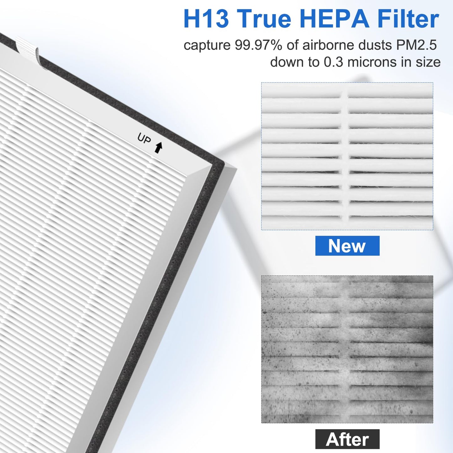 Extolife APH4000 Air Purifier Filter Replacement for KNKA APH4000, 4 Pack H13 True HEPA Filters with Activated Carbon for Smoke Dust Pet Dander Hair, Part No. APH4000LX