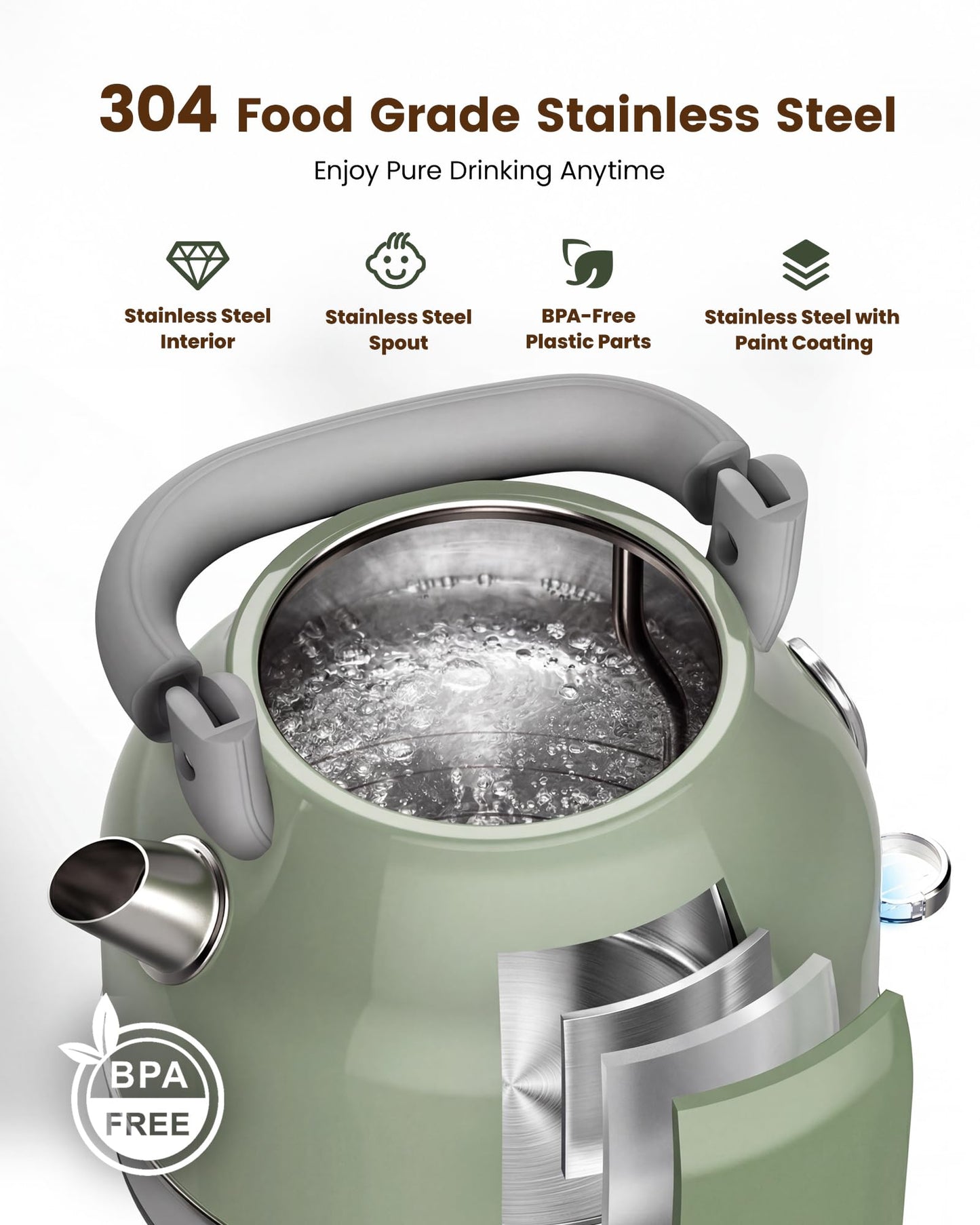 Amaste Electric Kettle, Retro Electric Tea Kettle with Thermometer, 57 Oz Hot Water Kettle for Coffee & Tea, 304 Stainless Steel, 1500W Fast Boiling, Auto Shut-Off & Boil Dry Protection, Matcha Green