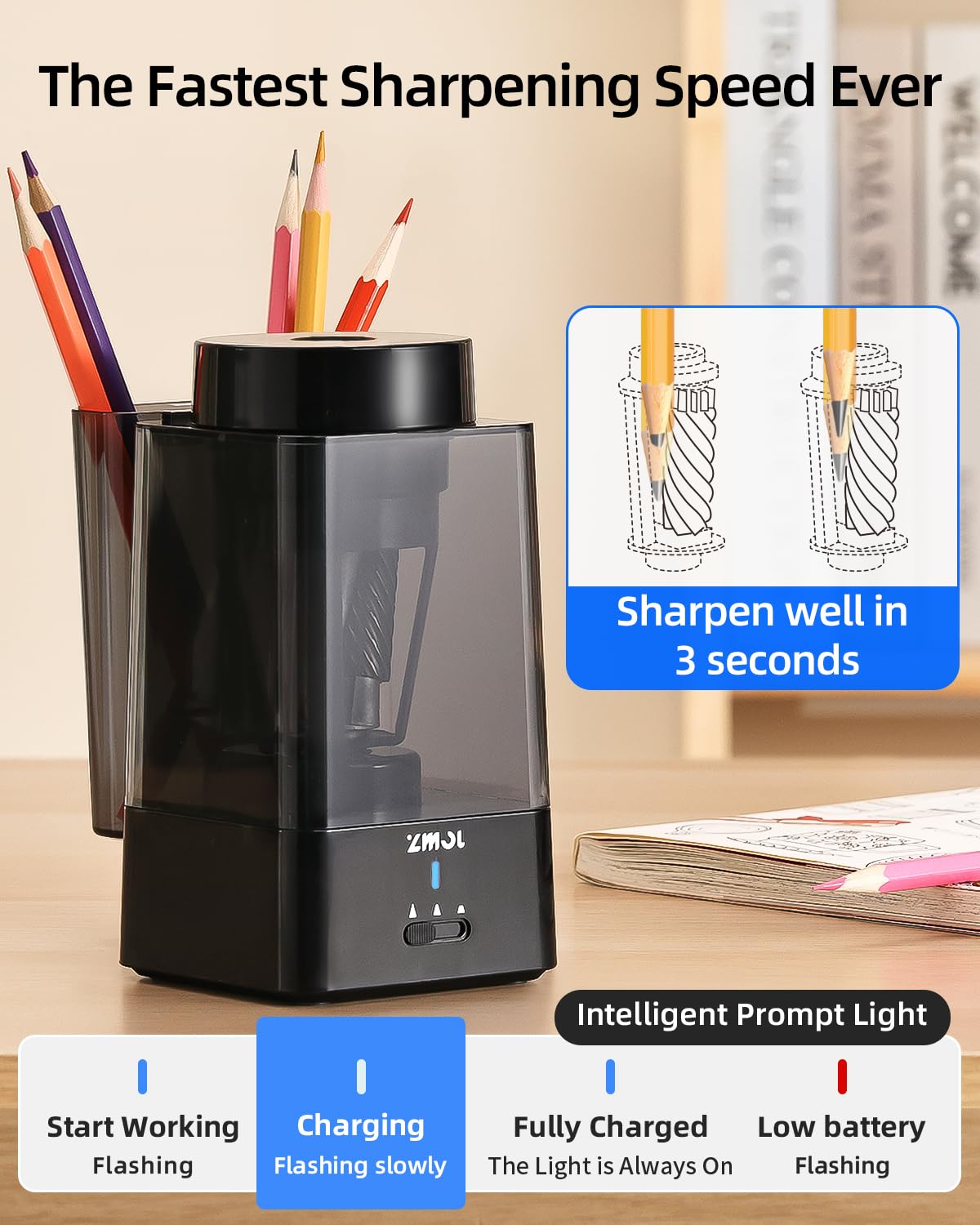 ZMOL Fully Automatic Electric Pencil Sharpener, Hands-Free Auto in & Auto Eject, Rechargeable Colored Pencil Sharpener for 6-12mm Pencils, 5 Point Settings, Auto Stop, Classroom School Teacher