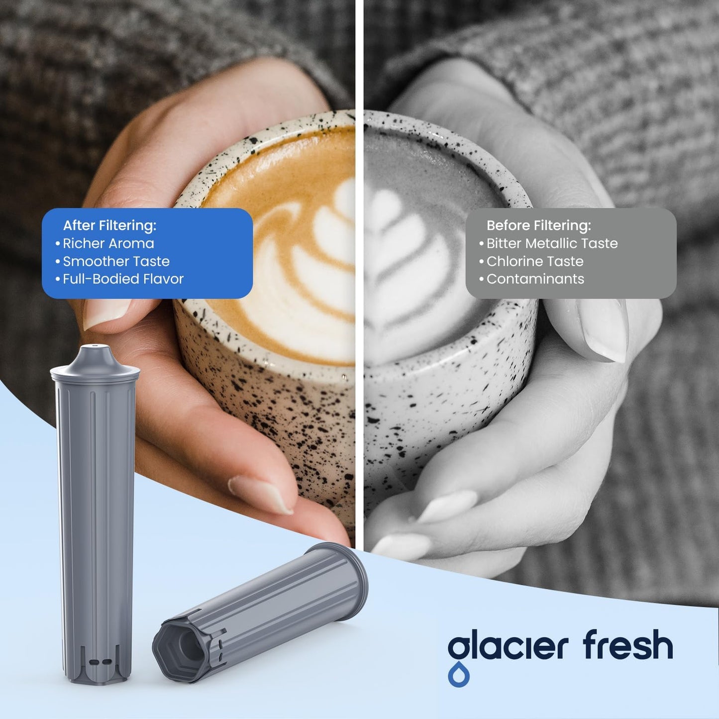 GLACIER FRESH Water Filter Compatible with Jura 71794 Claris Smart+ Filter Cartridge, Fits E6, E8, Z8, Z6, J6, ENA8 Coffee Machines, NSF/42 Certified, 3 Pack