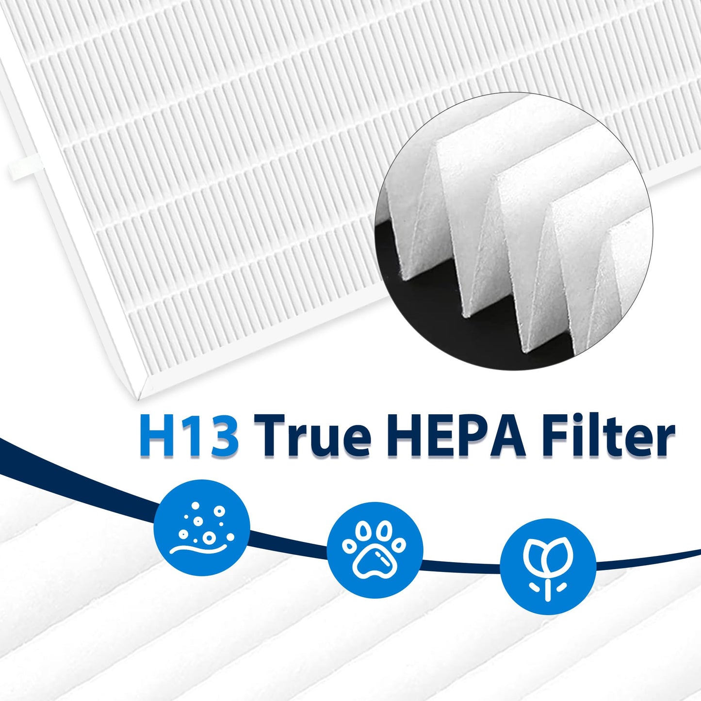 Facecool [Upgraded C545 Replacement Filter S Compatible with Winix C545 Air Purifier, 2 True HEPA/Activated Carbon Combo Filters + 4 Carbon Pre-Filter, Part# 1712-0096-00, 2522-0058-00